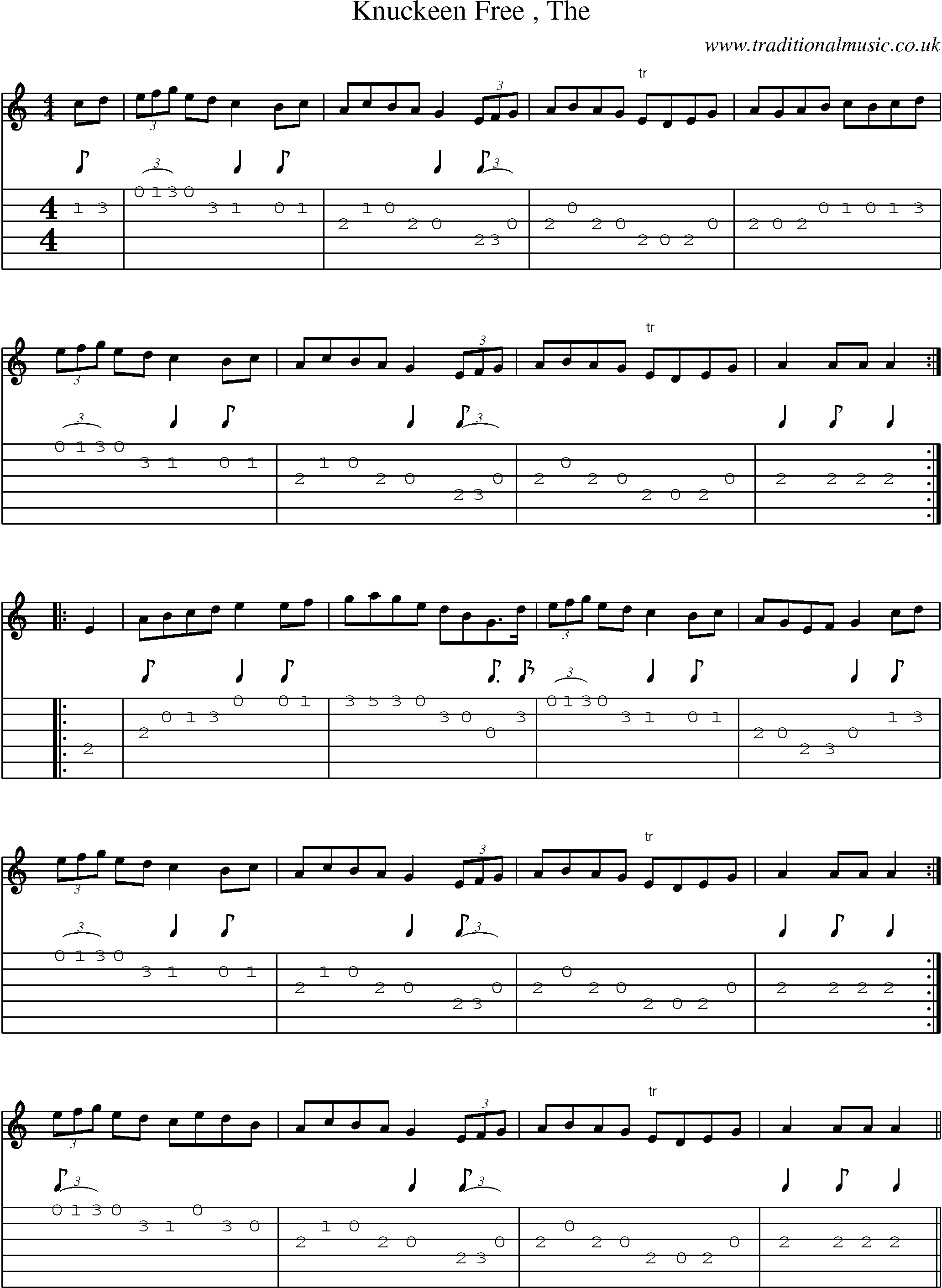 Music Score and Guitar Tabs for Knuckeen Free