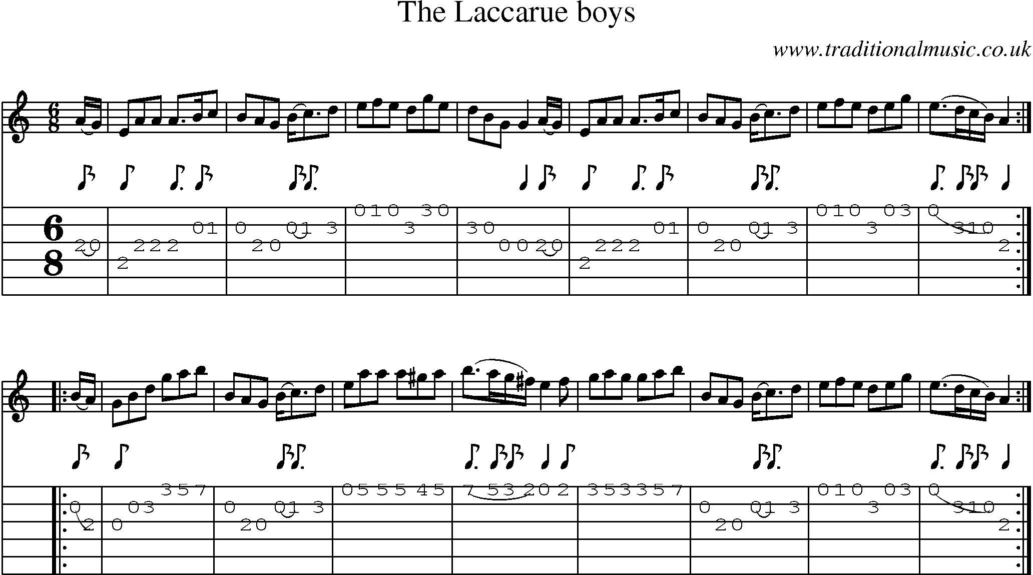 Music Score and Guitar Tabs for Laccarue Boys