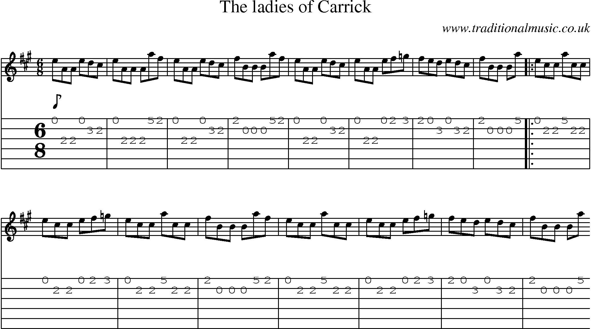 Music Score and Guitar Tabs for Ladies Of Carrick