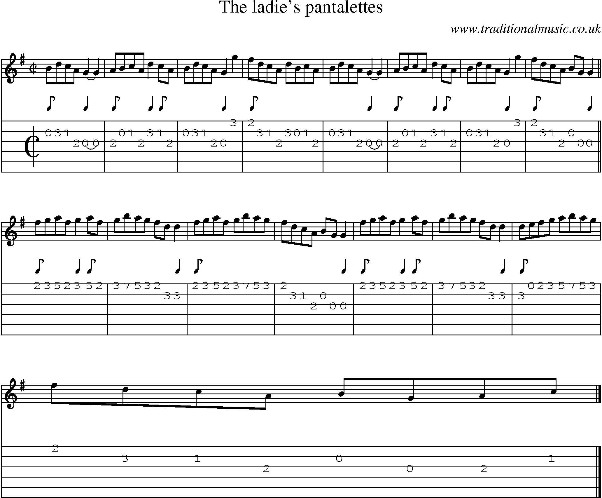 Music Score and Guitar Tabs for Ladies Pantalettes