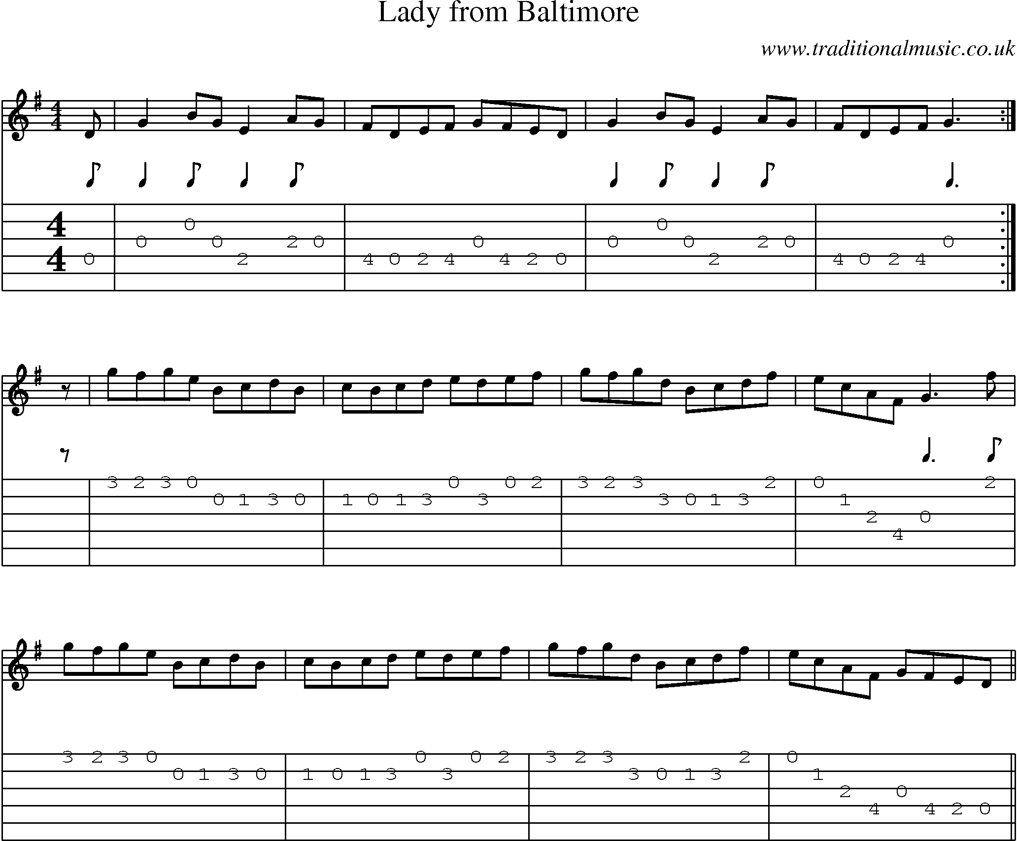Music Score and Guitar Tabs for Lady From Baltimore