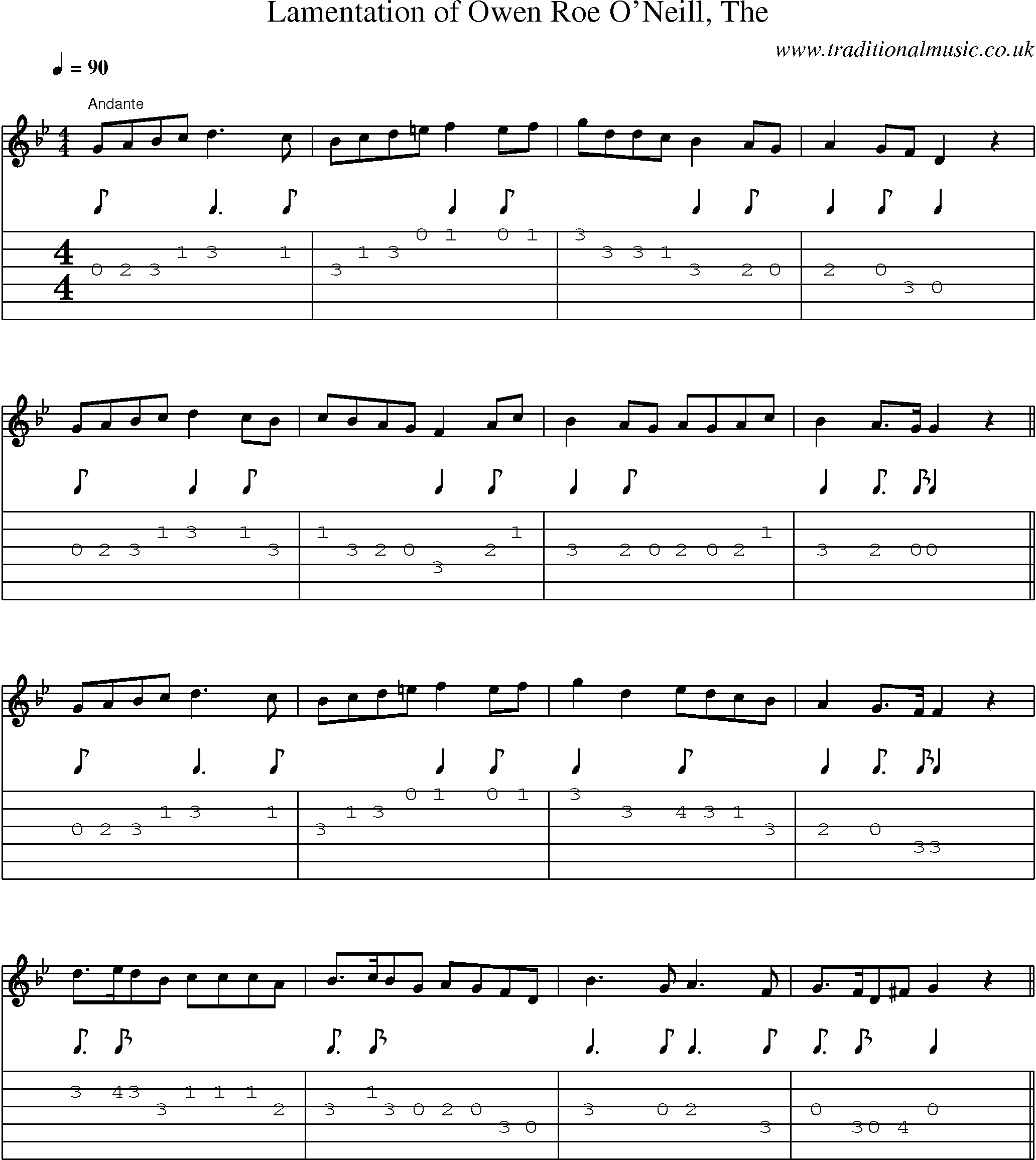 Music Score and Guitar Tabs for Lamentation Of Owen Roe Oneill