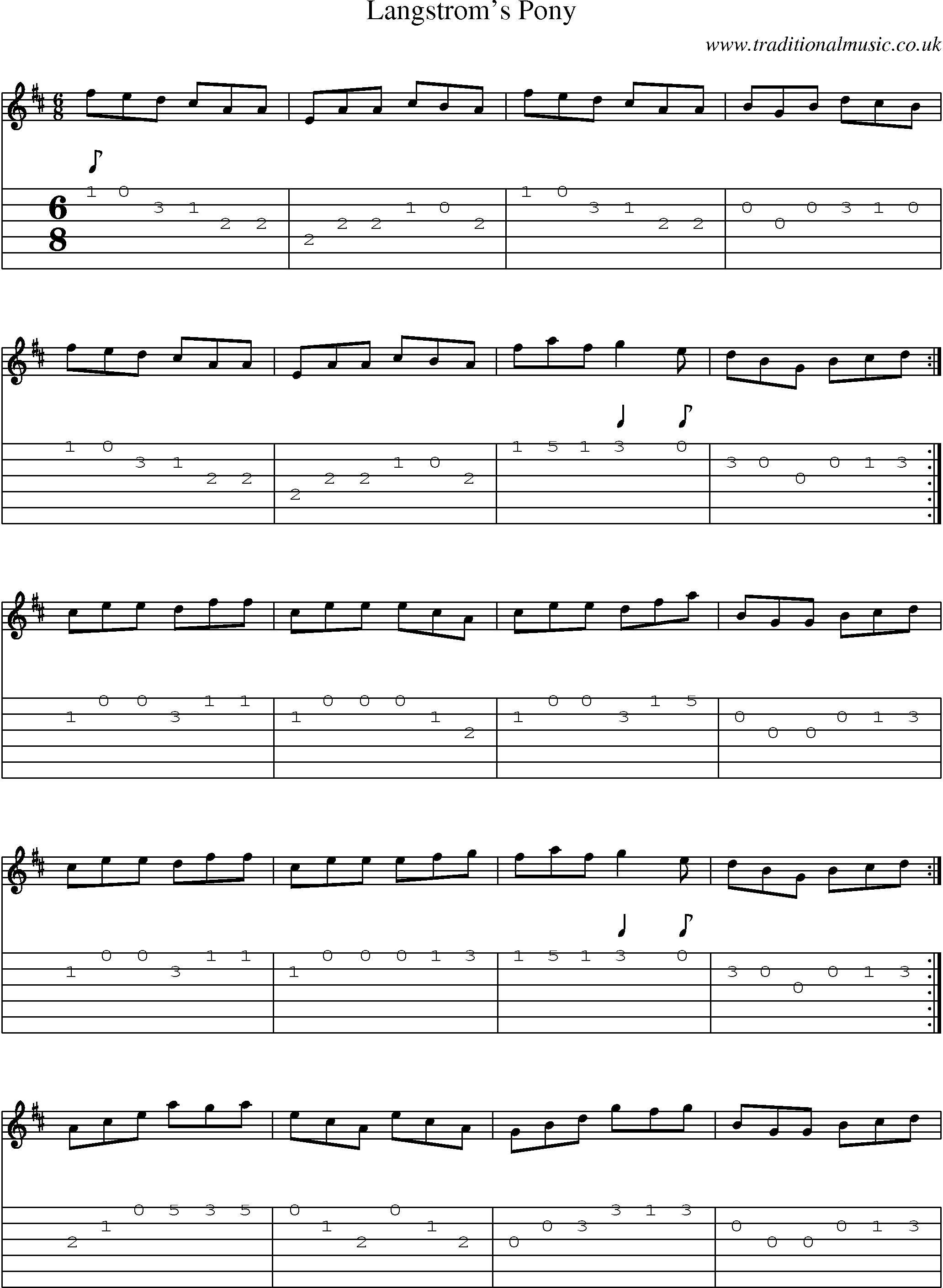 Music Score and Guitar Tabs for Langstroms Pony