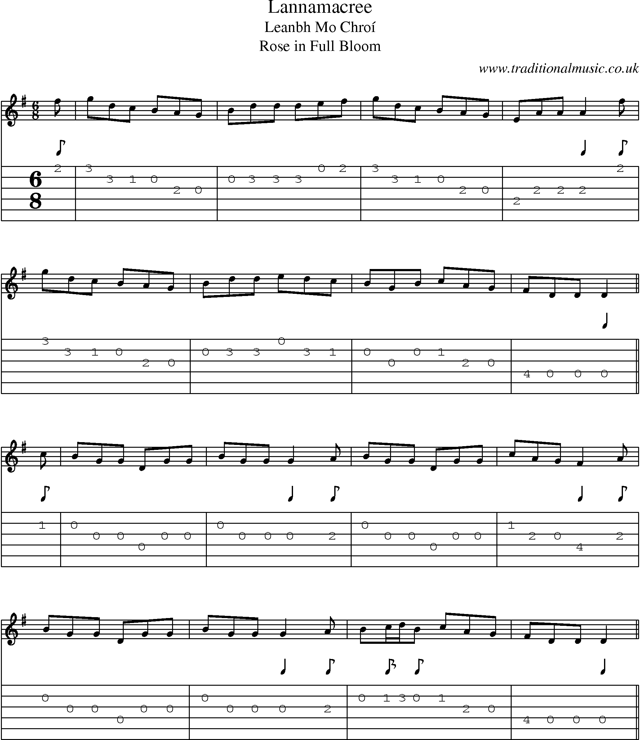 Music Score and Guitar Tabs for Lannamacree