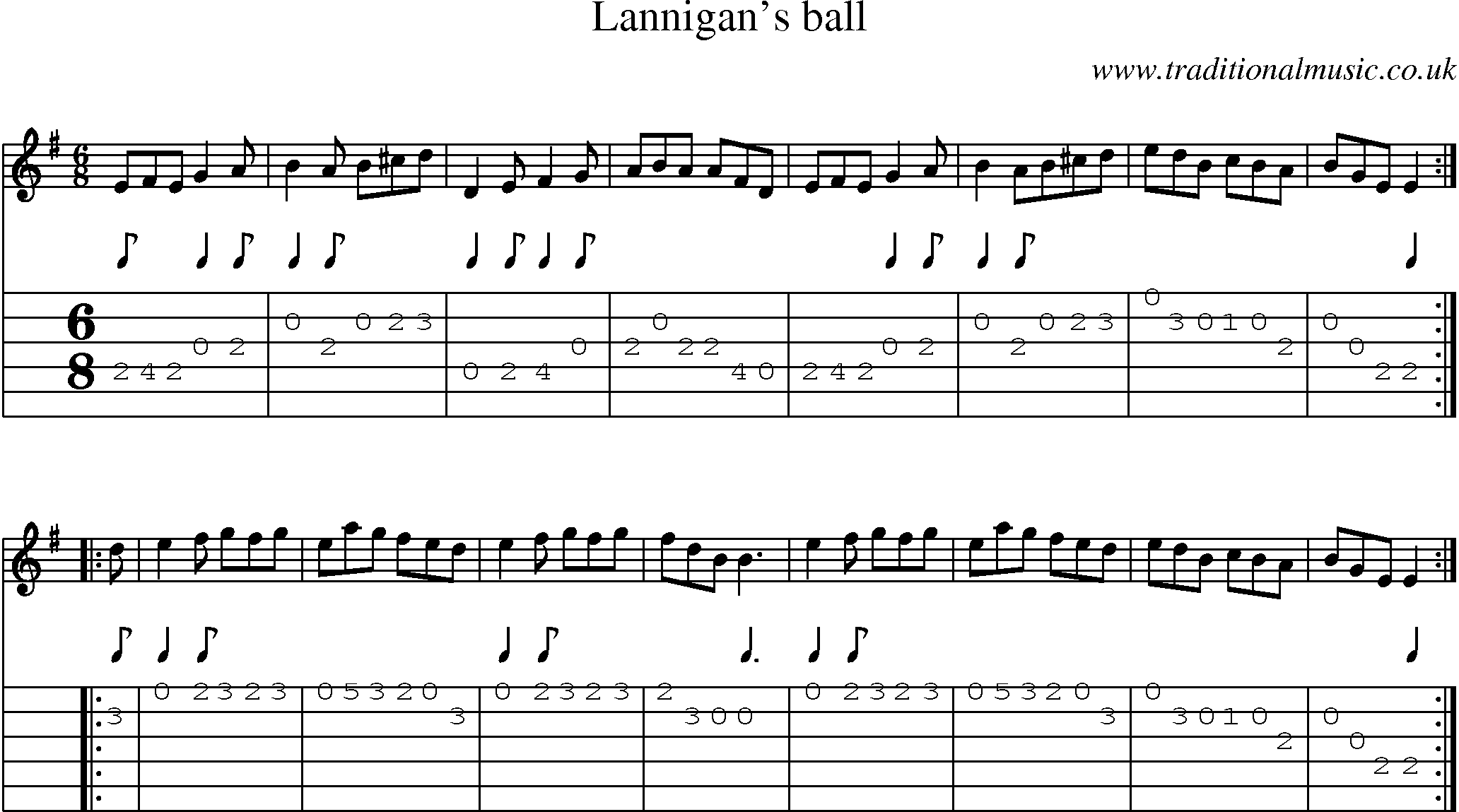 Music Score and Guitar Tabs for Lannigans Ball