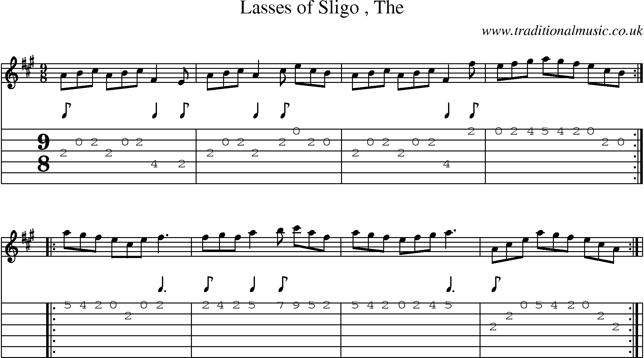 Music Score and Guitar Tabs for Lasses Of Sligo