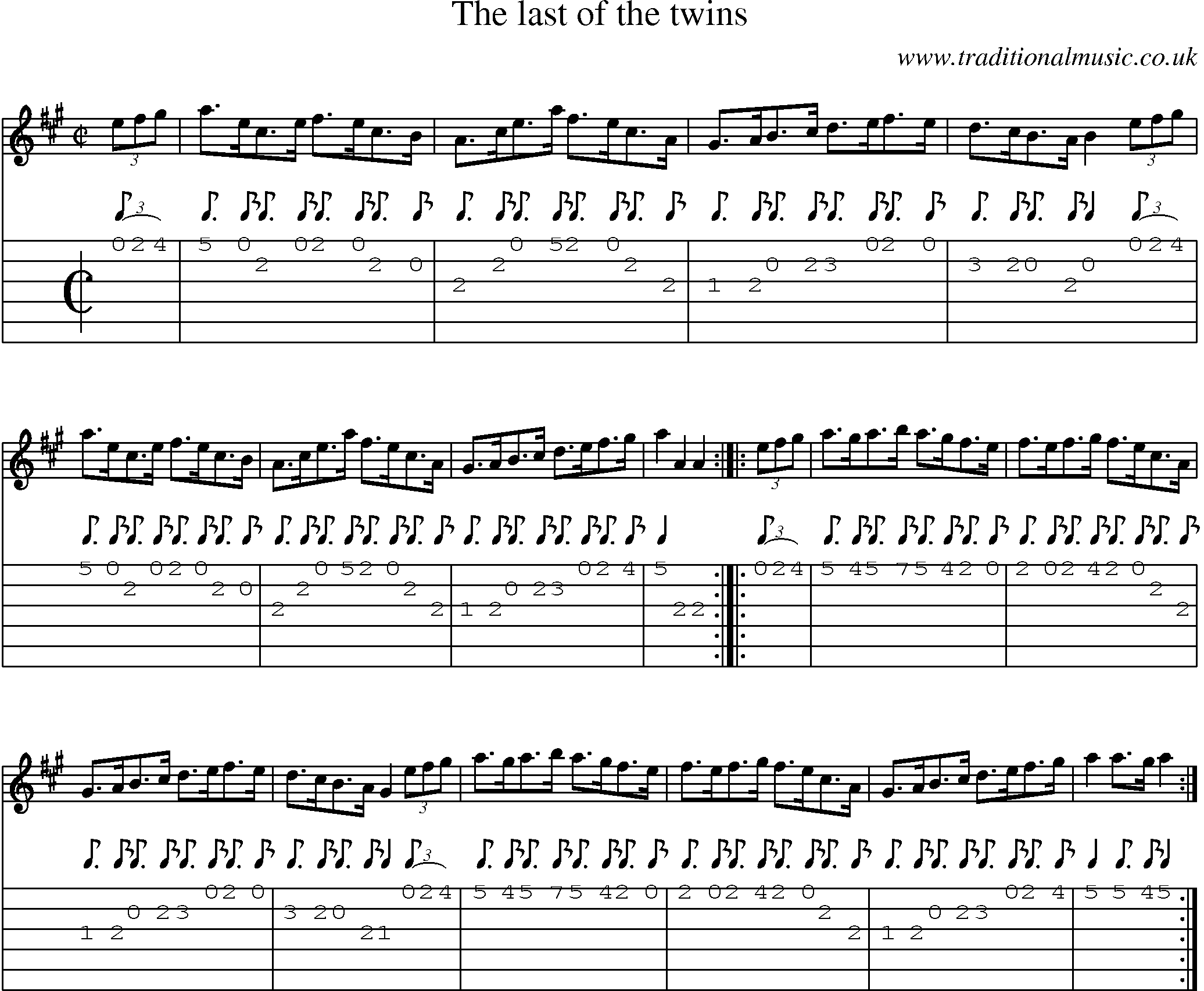 Music Score and Guitar Tabs for Last Of The Twins