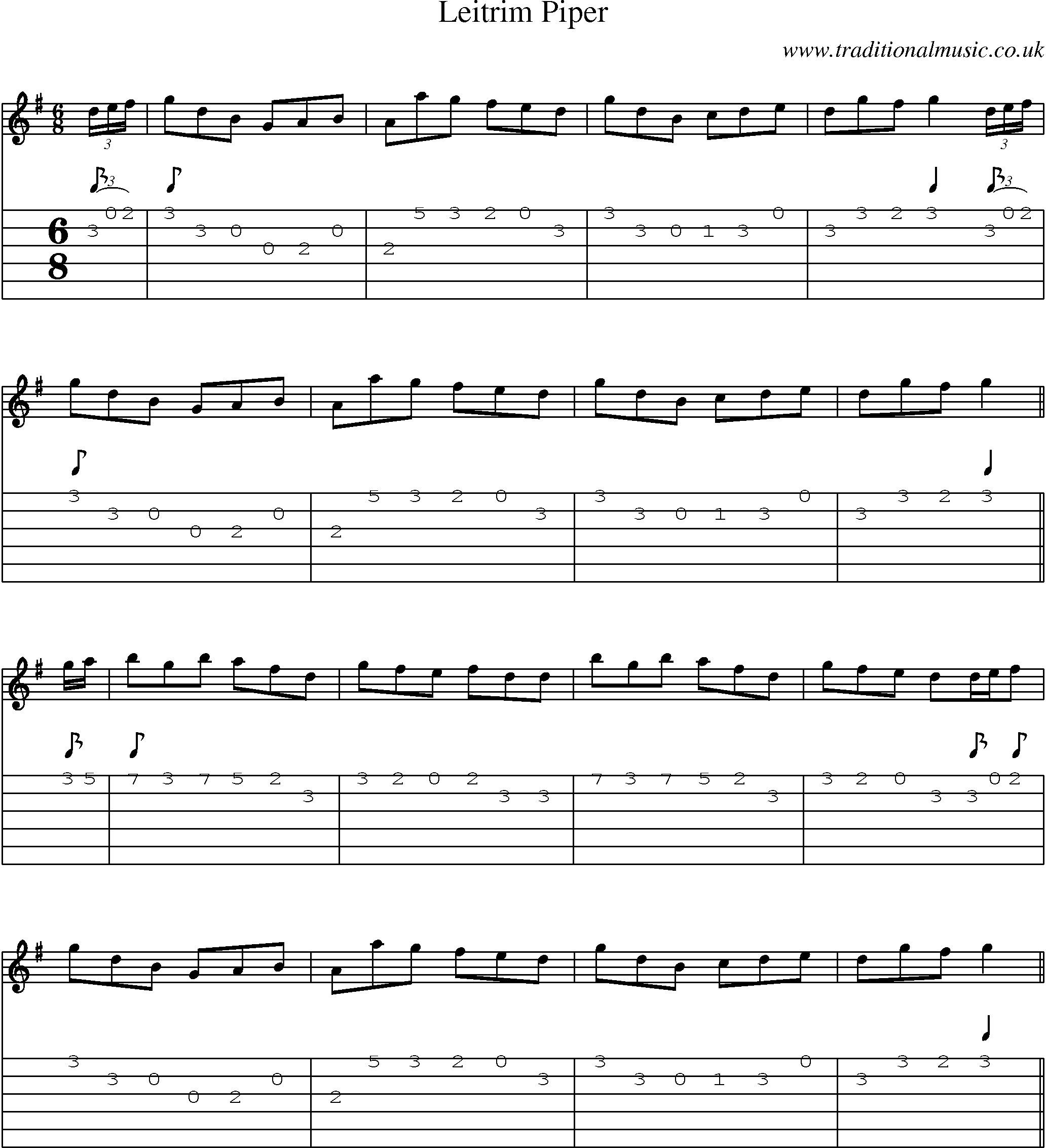 Music Score and Guitar Tabs for Leitrim Piper