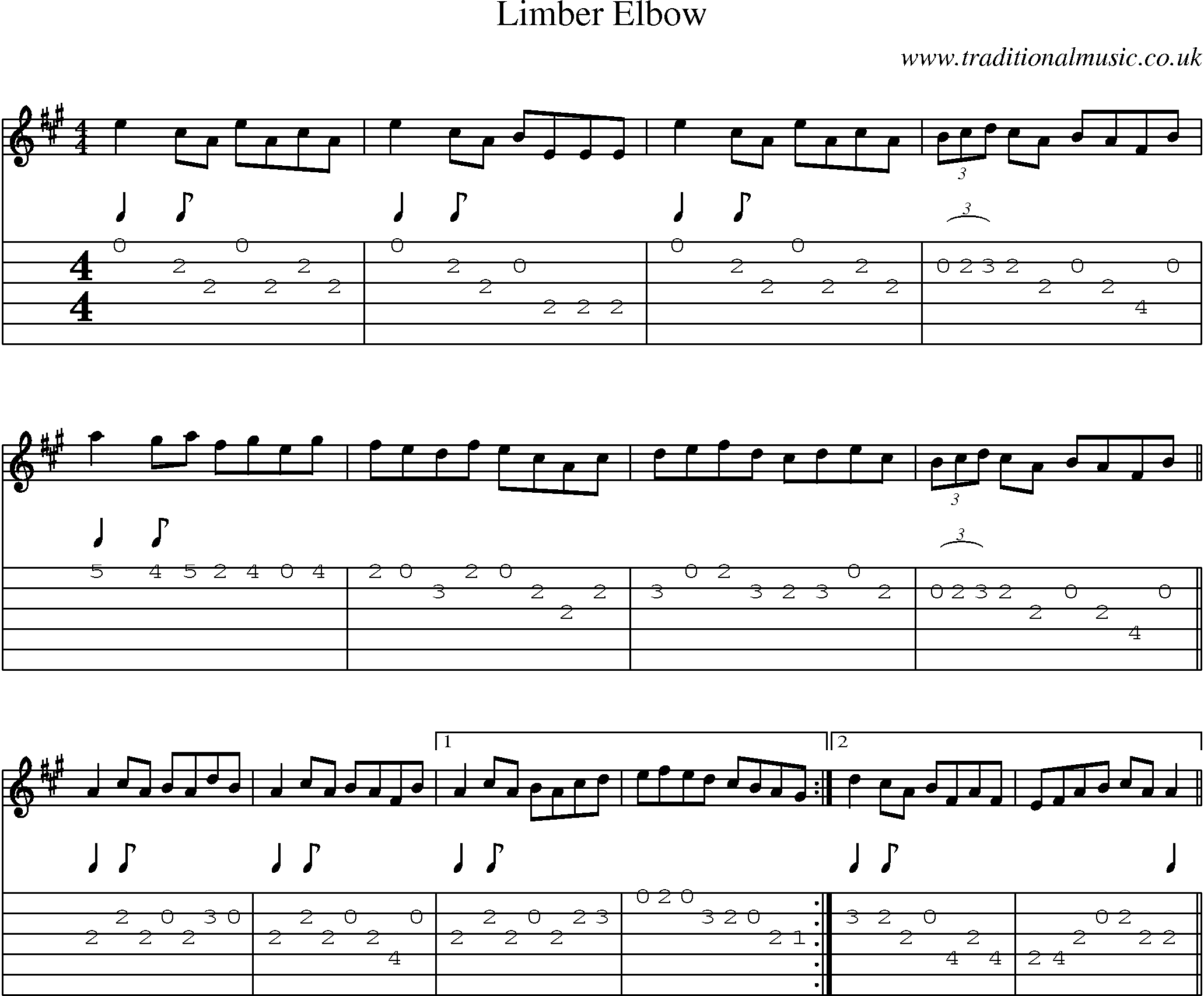 Music Score and Guitar Tabs for Limber Elbow