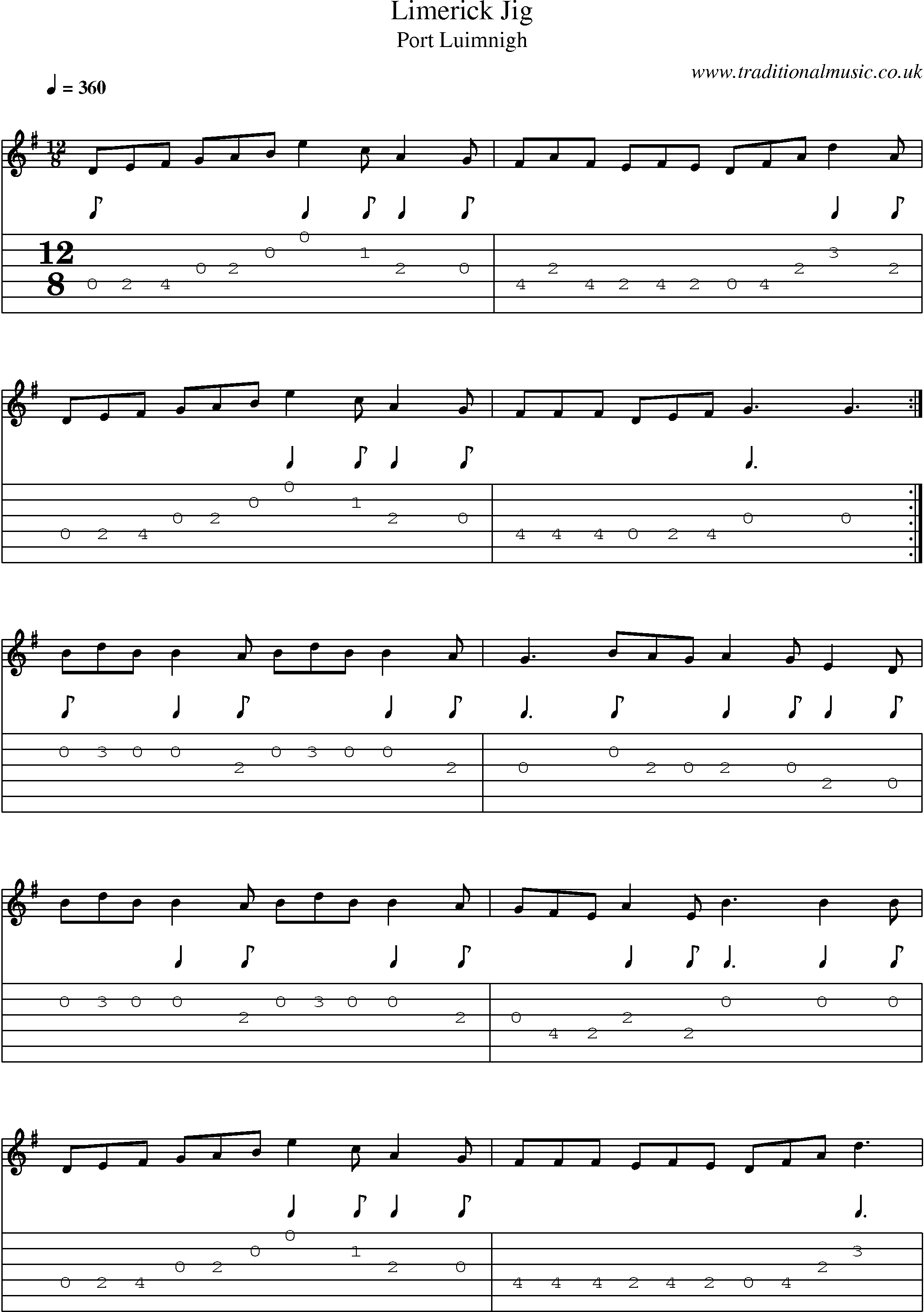 Music Score and Guitar Tabs for Limerick Jig