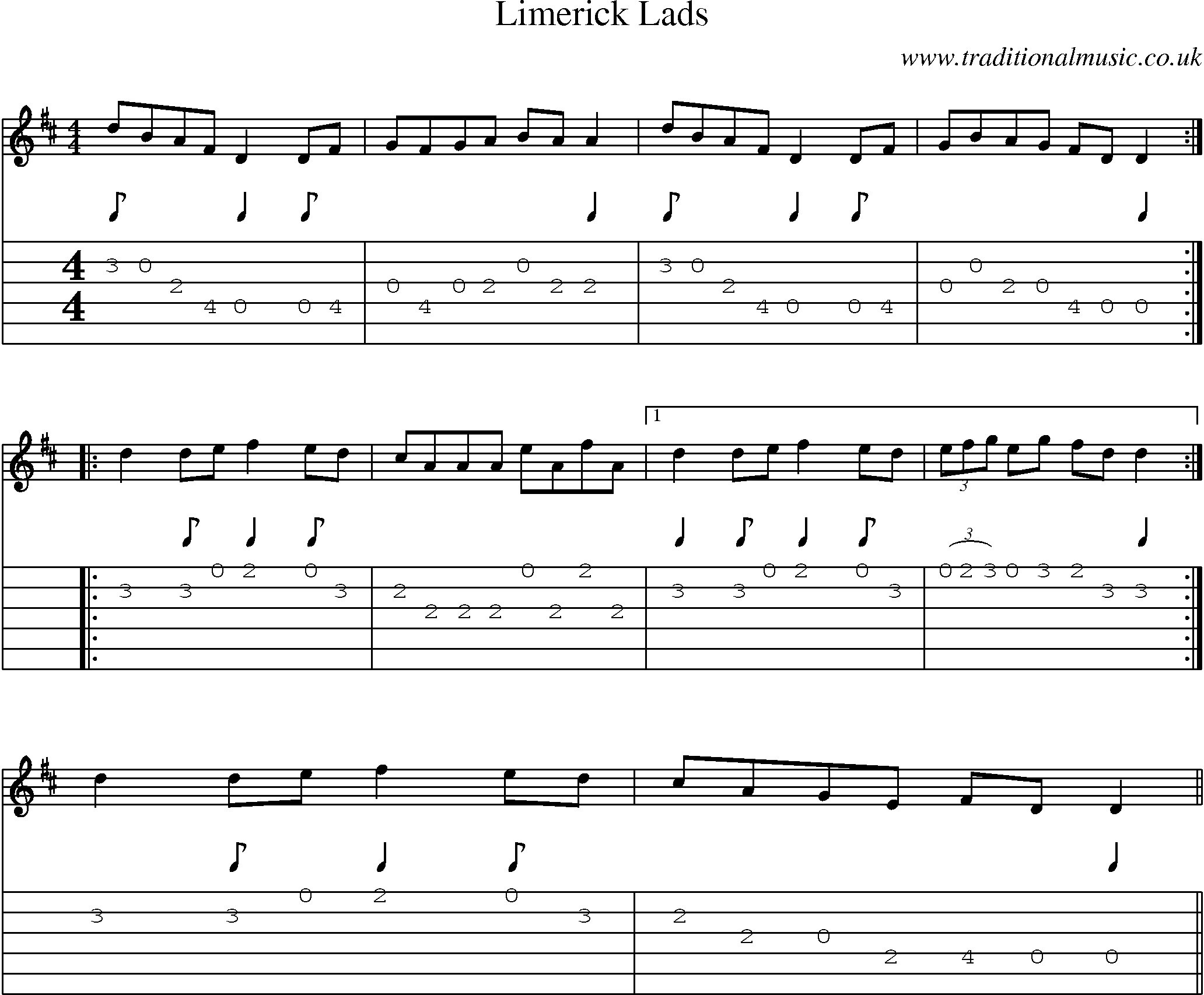 Music Score and Guitar Tabs for Limerick Lads