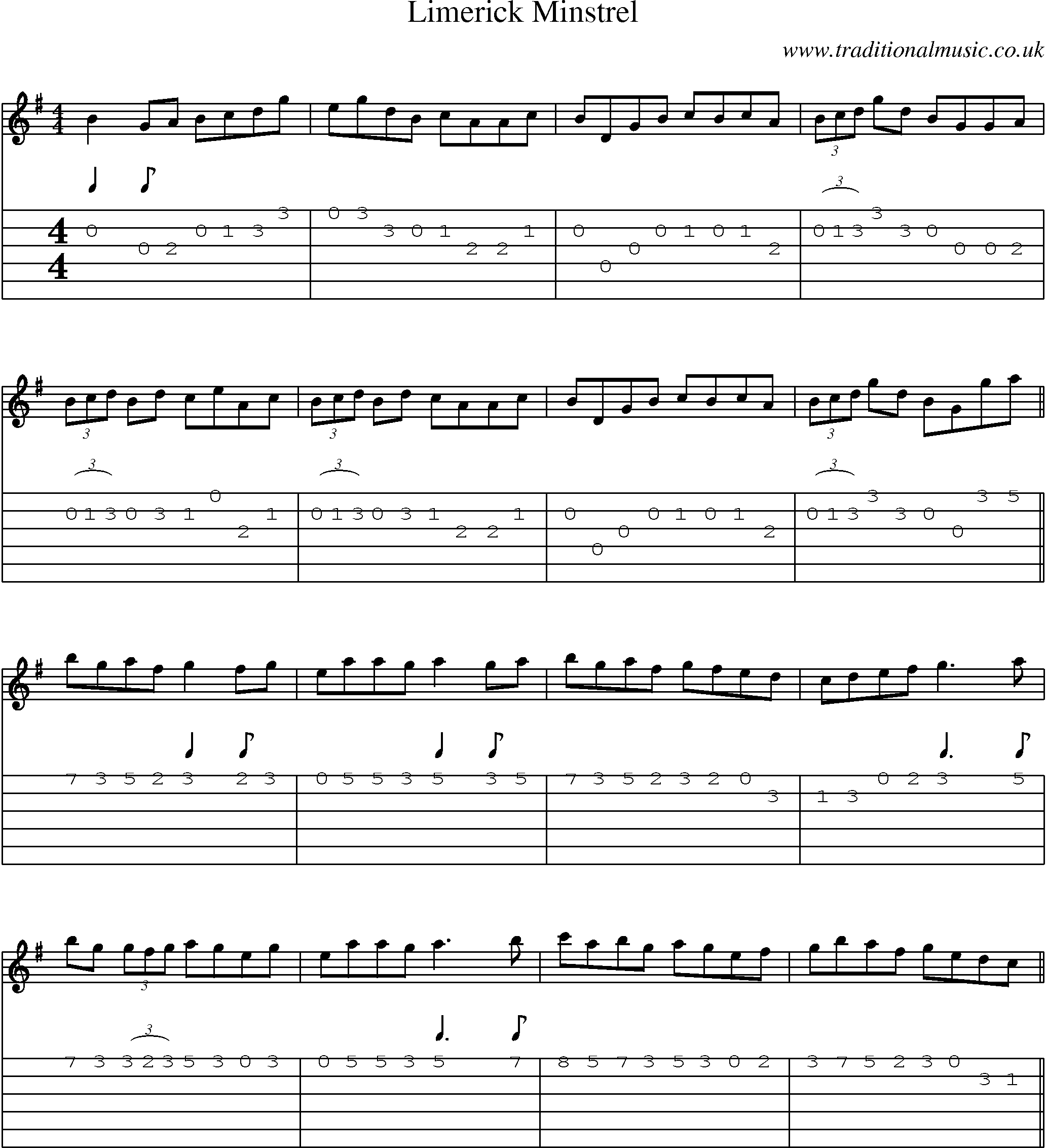Music Score and Guitar Tabs for Limerick Minstrel