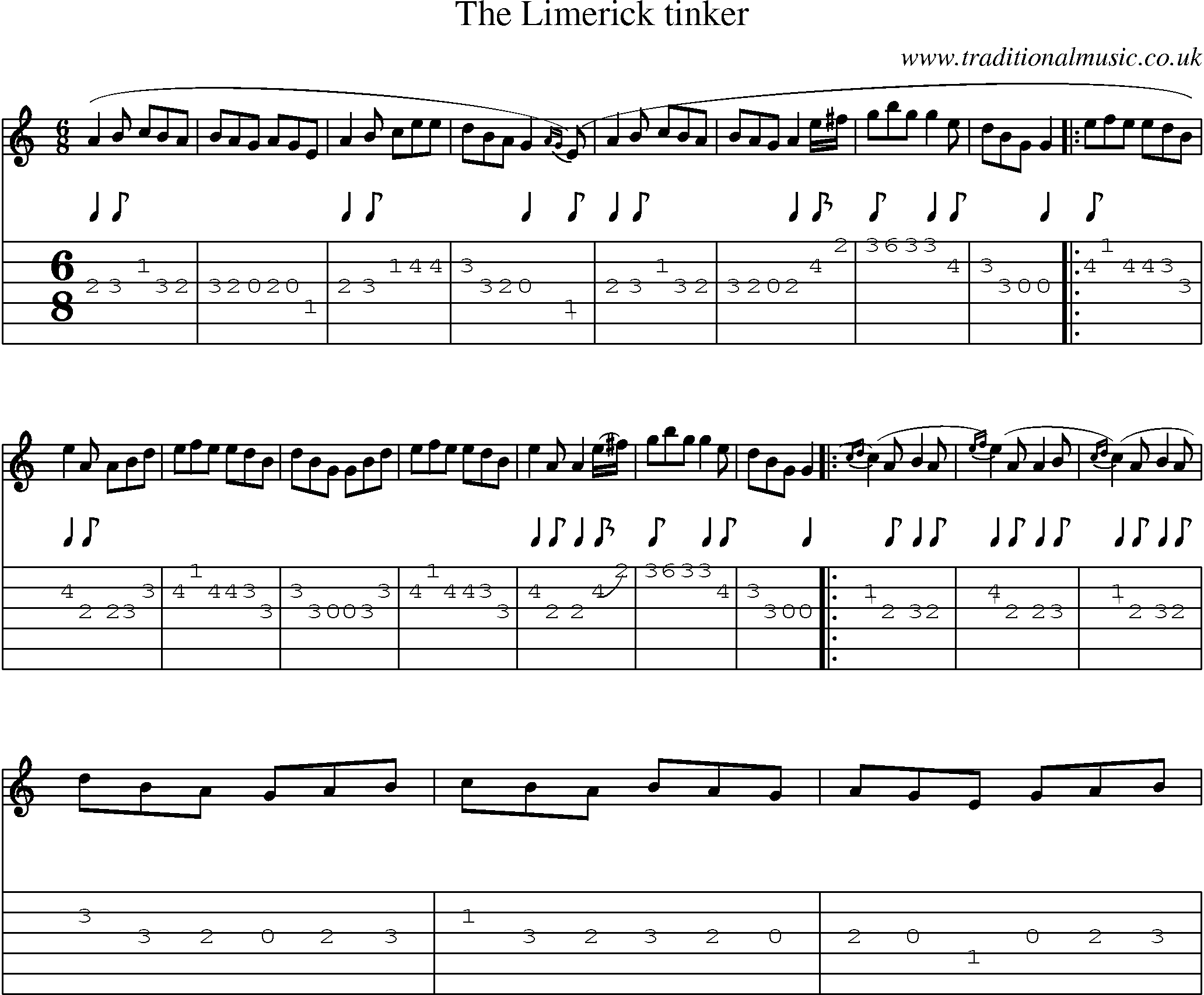 Music Score and Guitar Tabs for Limerick Tinker