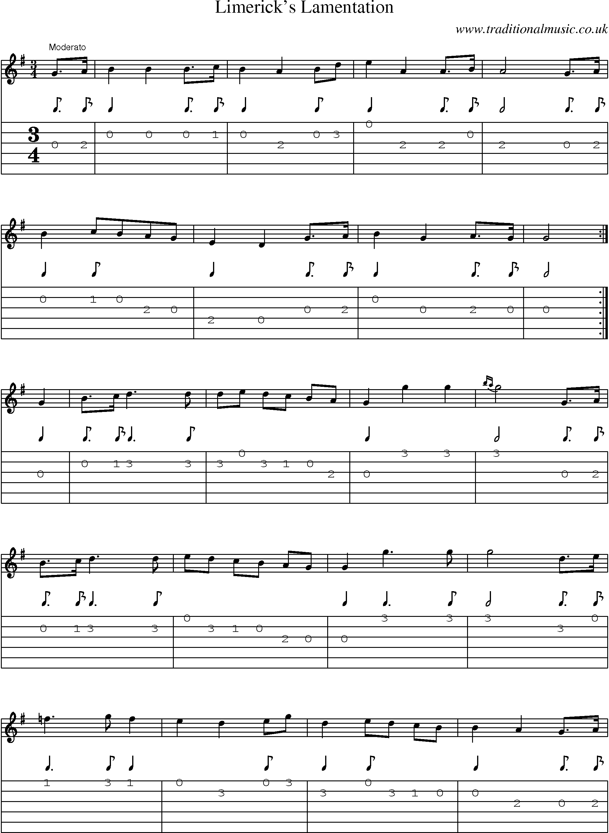 Music Score and Guitar Tabs for Limericks Lamentation