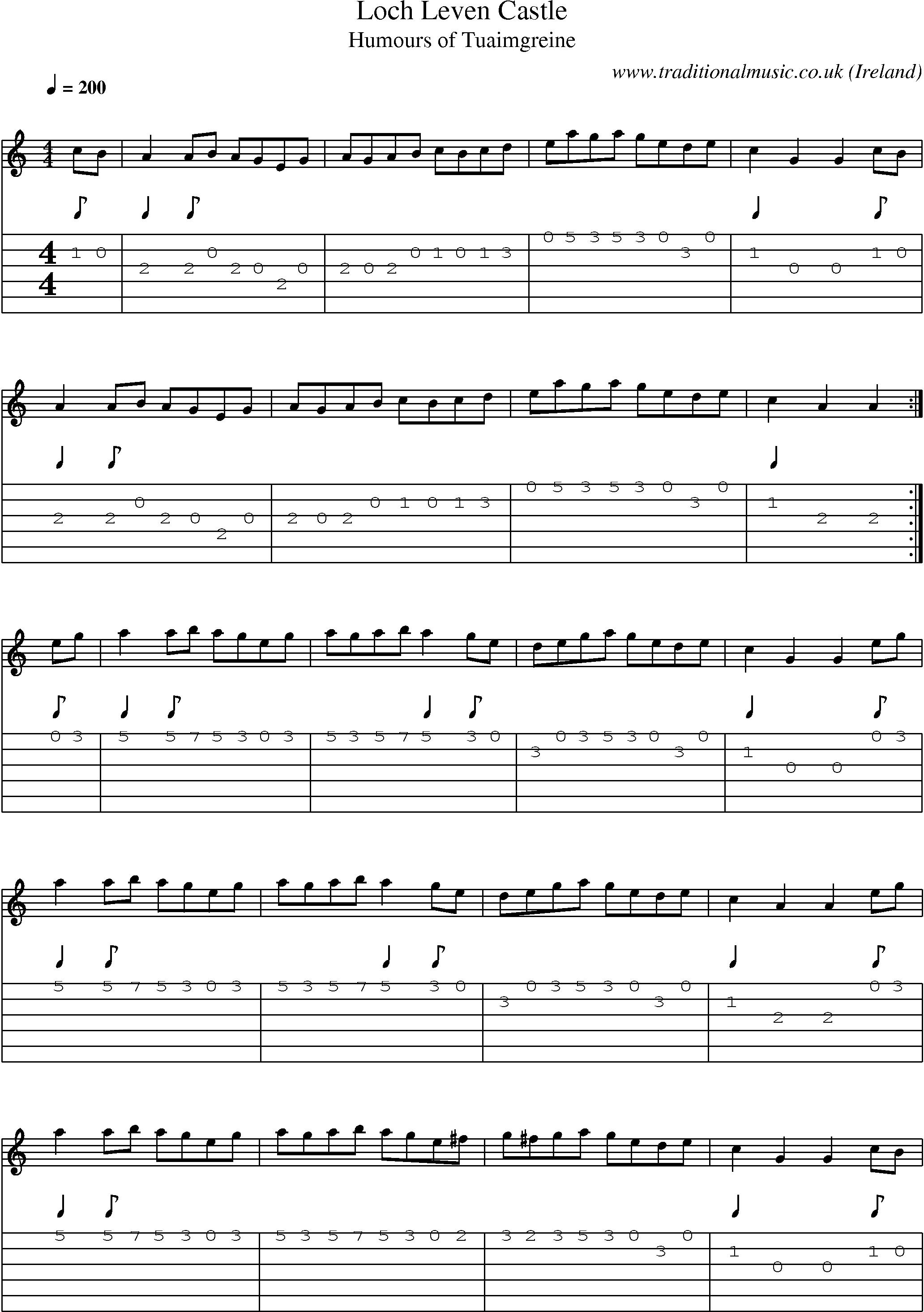 Music Score and Guitar Tabs for Loch Leven Castle