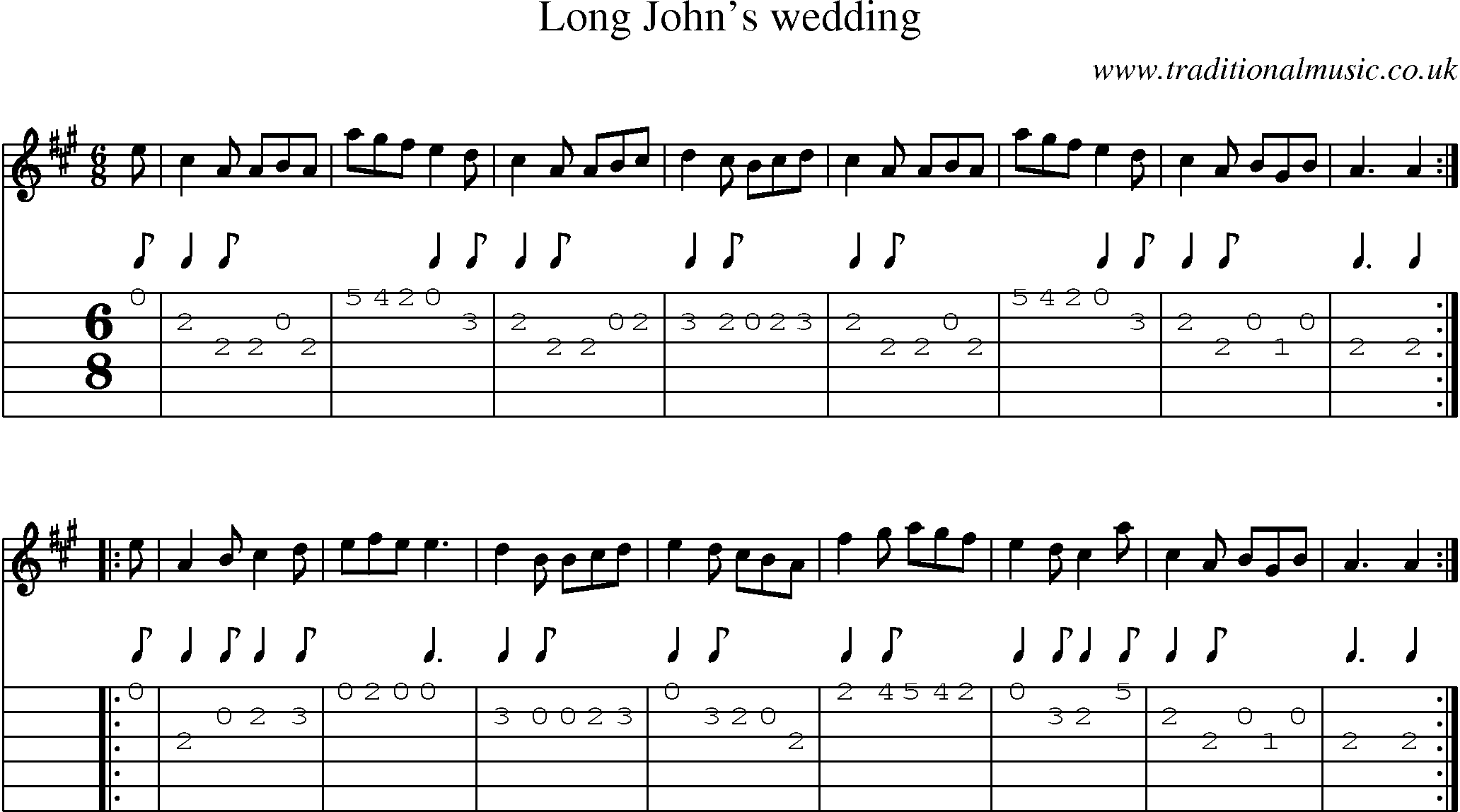 Music Score and Guitar Tabs for Long Johns Wedding