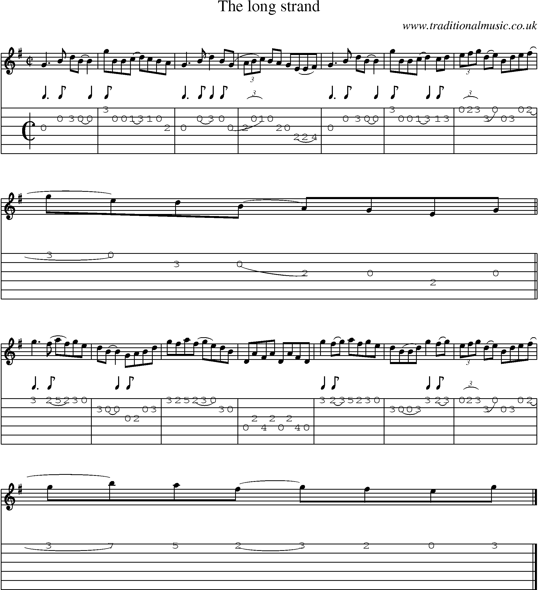 Music Score and Guitar Tabs for Long Strand