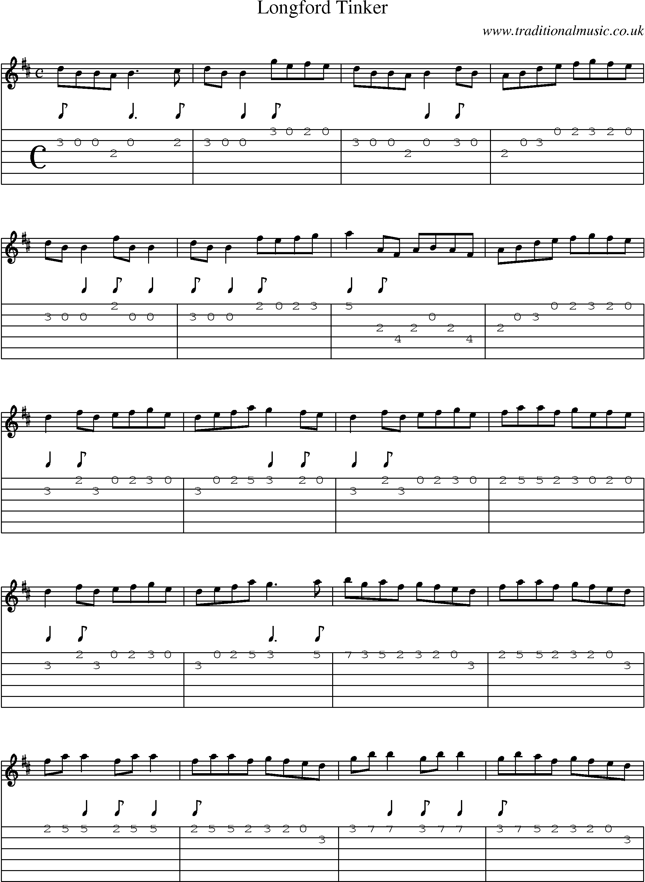 Music Score and Guitar Tabs for Longford Tinker