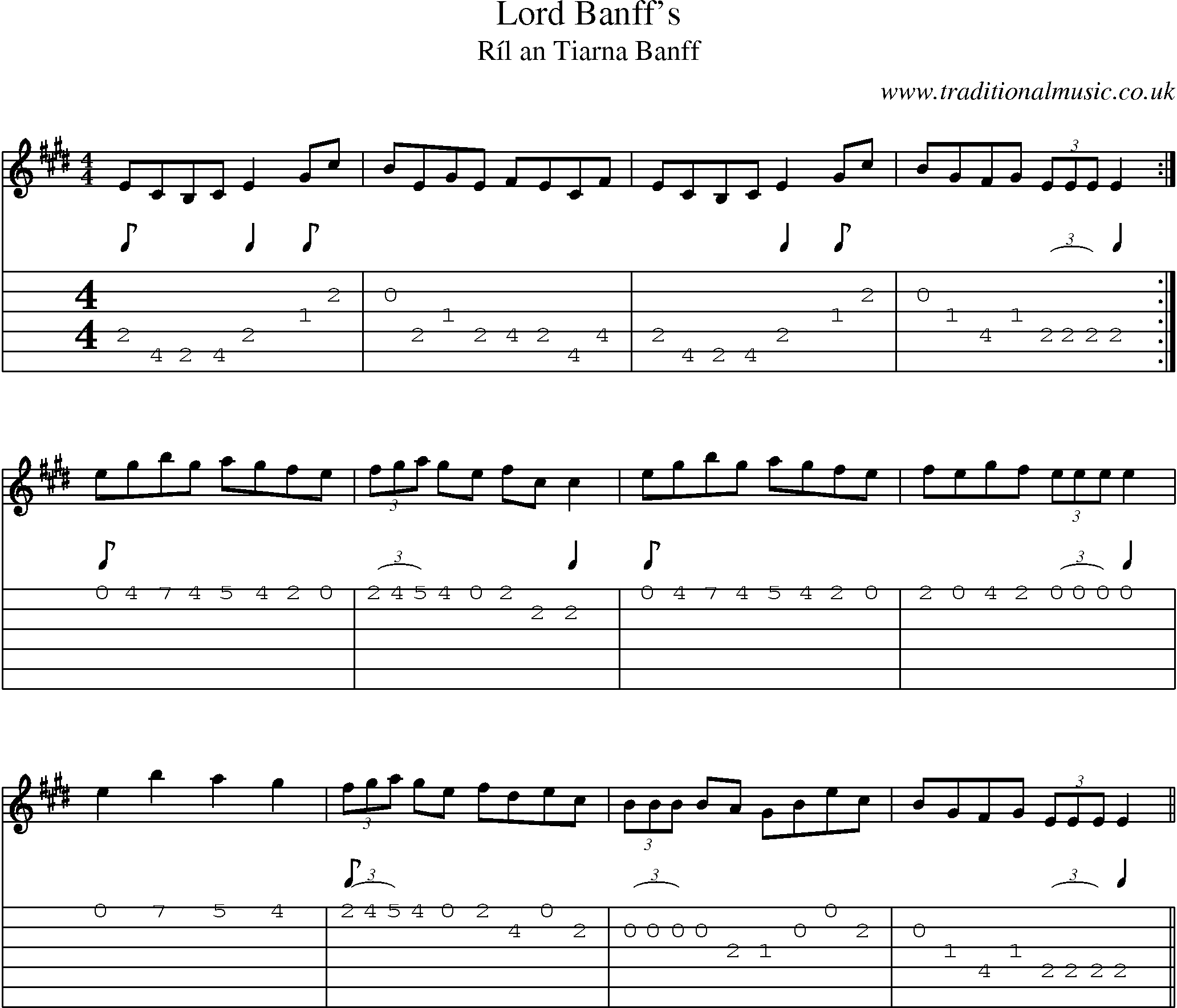 Music Score and Guitar Tabs for Lord Banffs