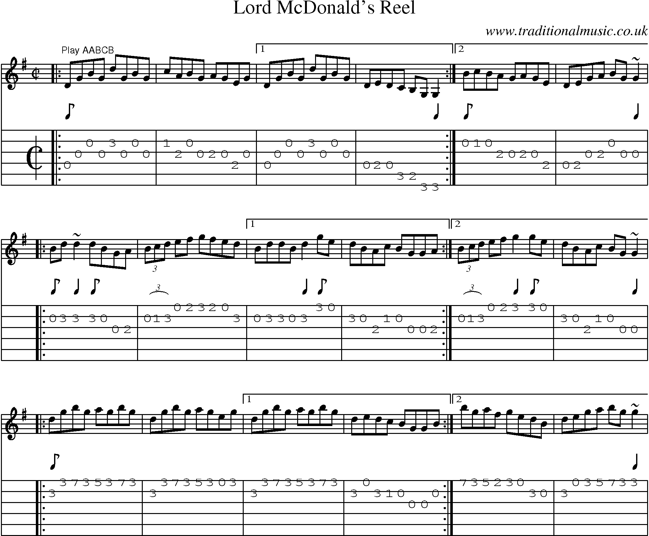 Music Score and Guitar Tabs for Lord Mcdonalds Reel