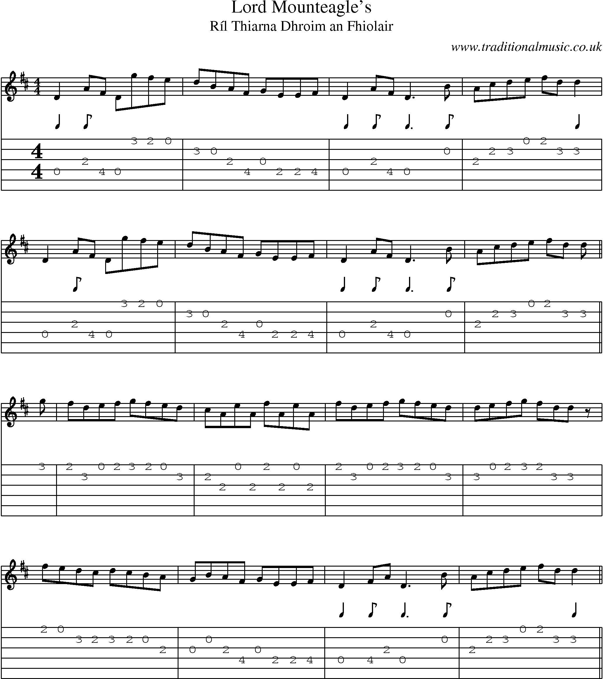 Music Score and Guitar Tabs for Lord Mounteagles