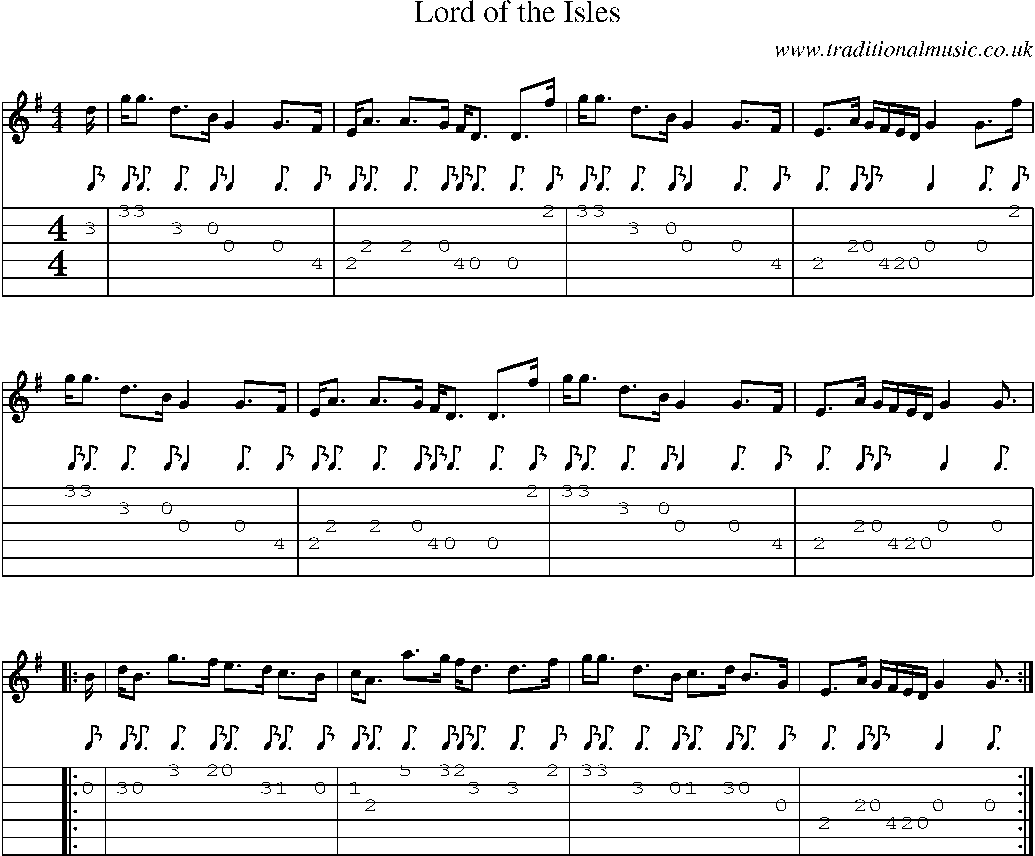 Music Score and Guitar Tabs for Lord Of Isles