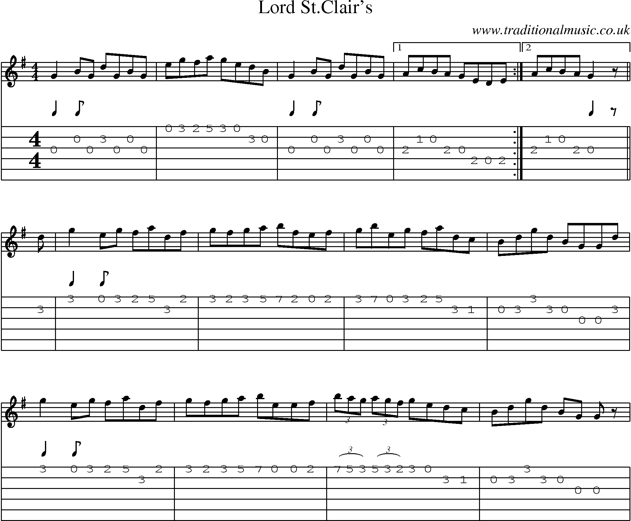 Music Score and Guitar Tabs for Lord Stclairs