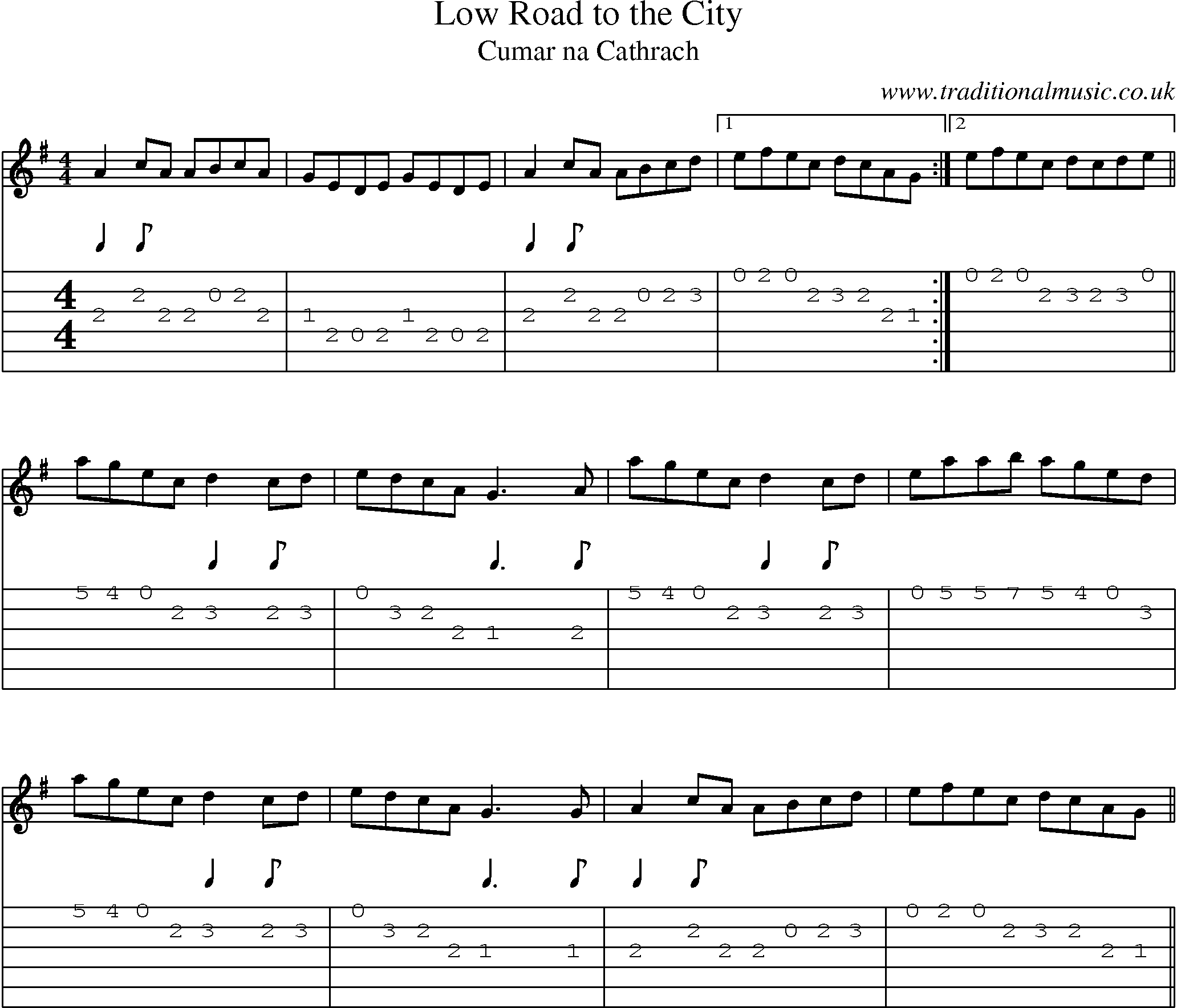 Music Score and Guitar Tabs for Low Road To City