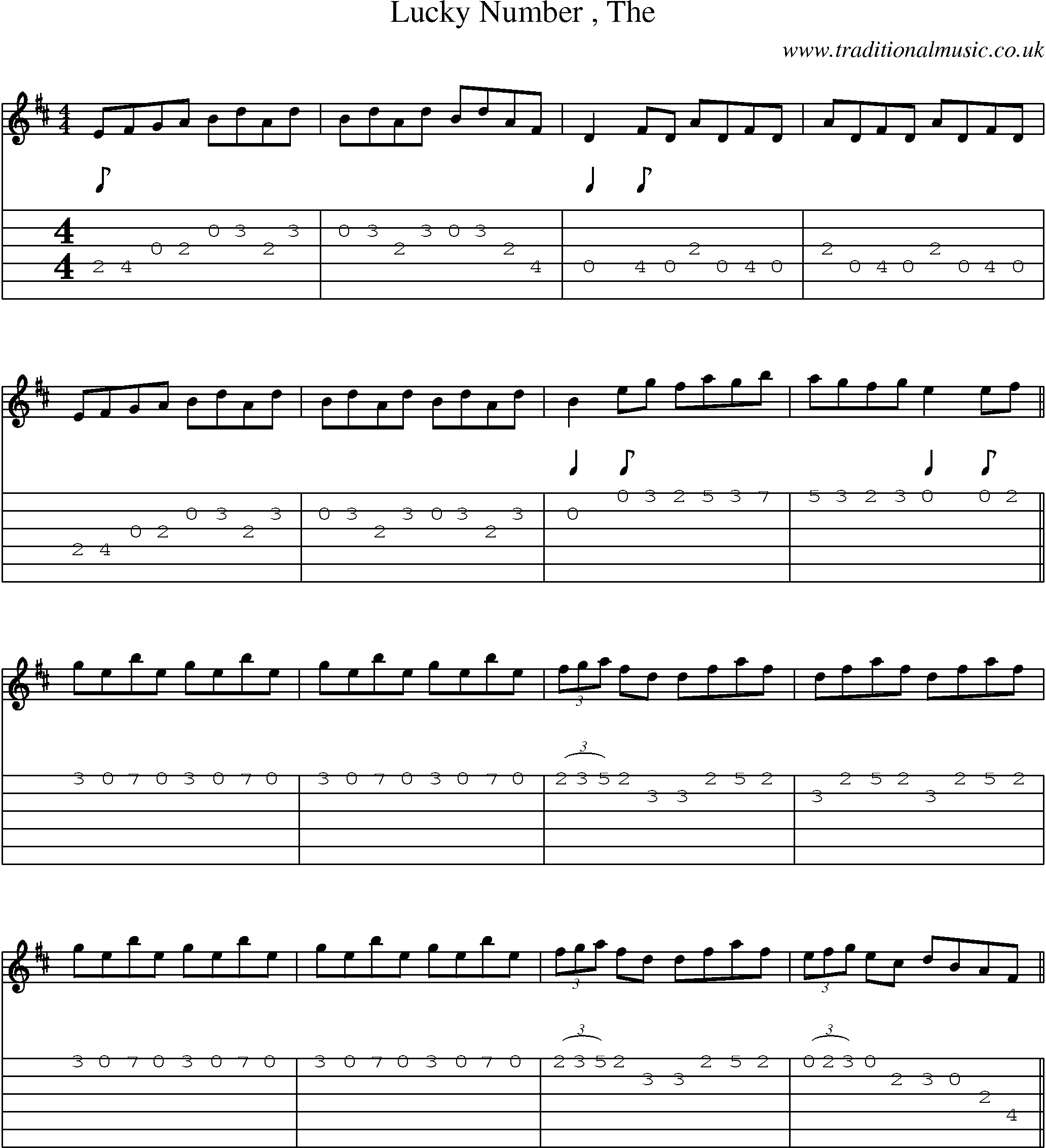 Music Score and Guitar Tabs for Lucky Number