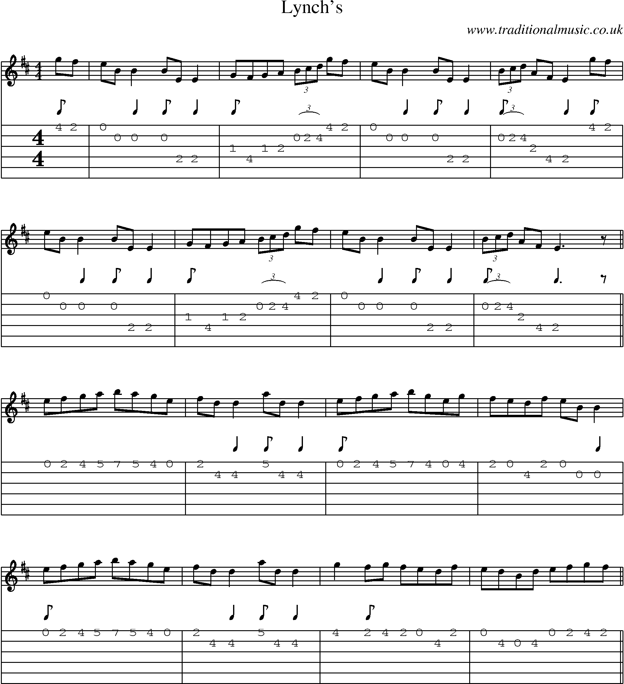 Music Score and Guitar Tabs for Lynchs