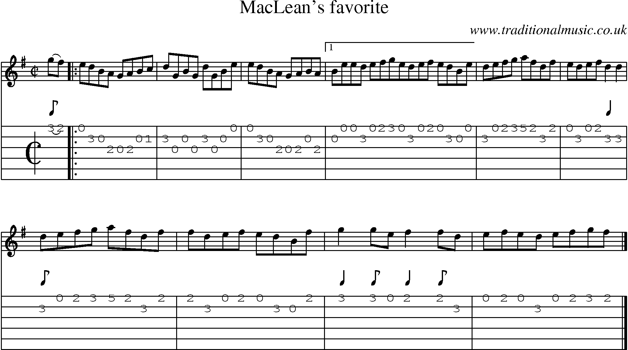 Music Score and Guitar Tabs for Mac Leans Favorite