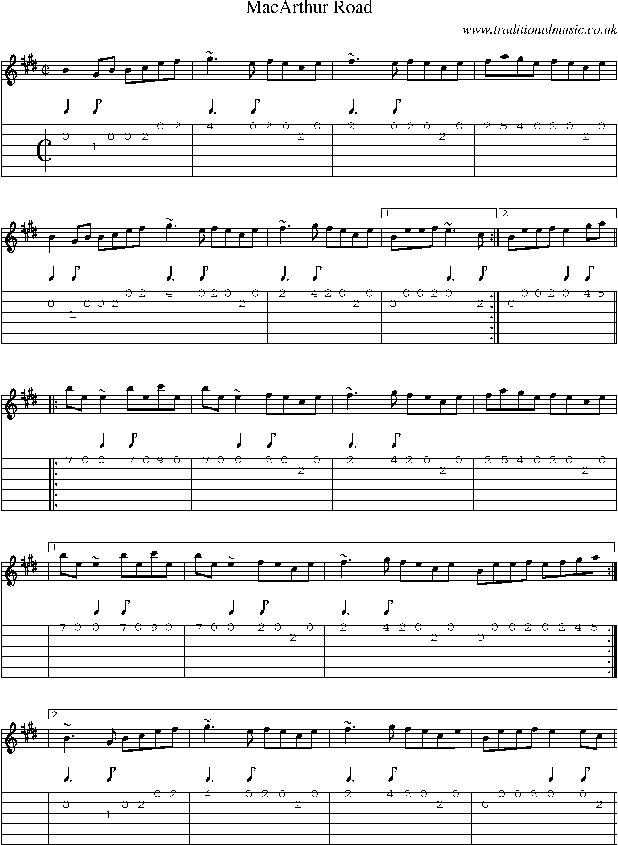 Music Score and Guitar Tabs for Macarthur Road