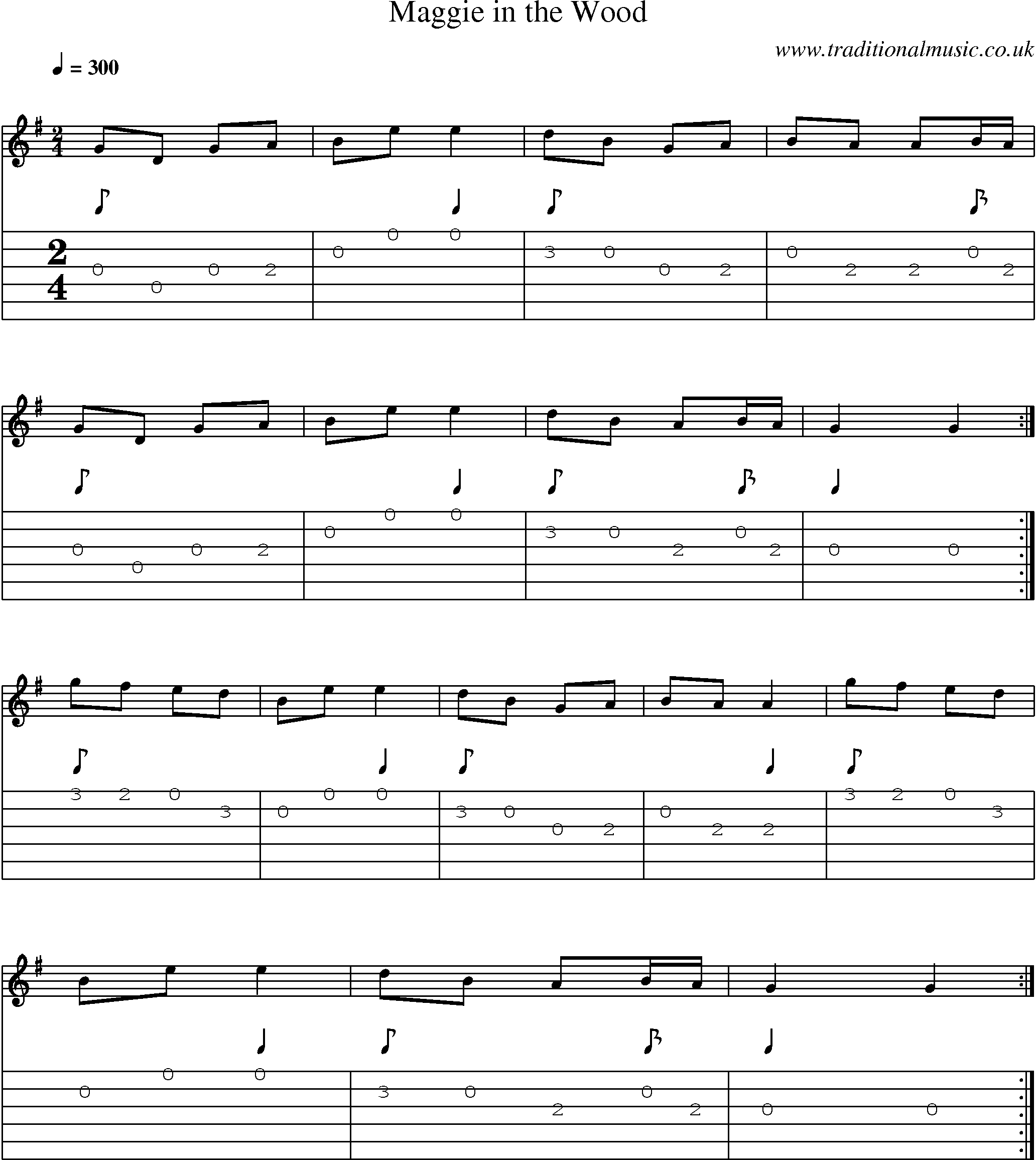 Music Score and Guitar Tabs for Maggie In Wood