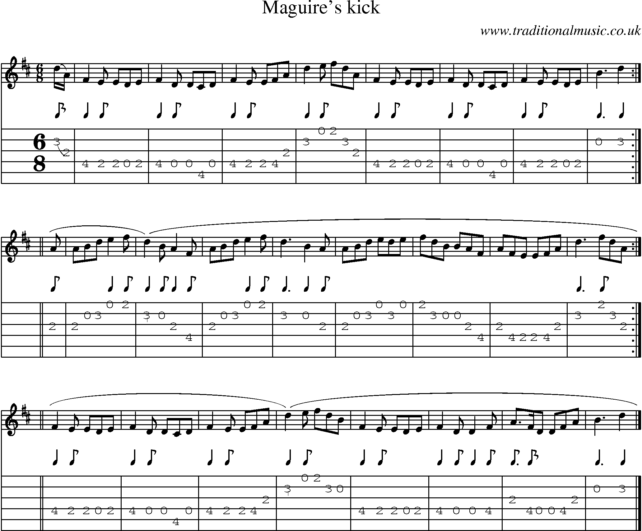 Music Score and Guitar Tabs for Maguires Kick