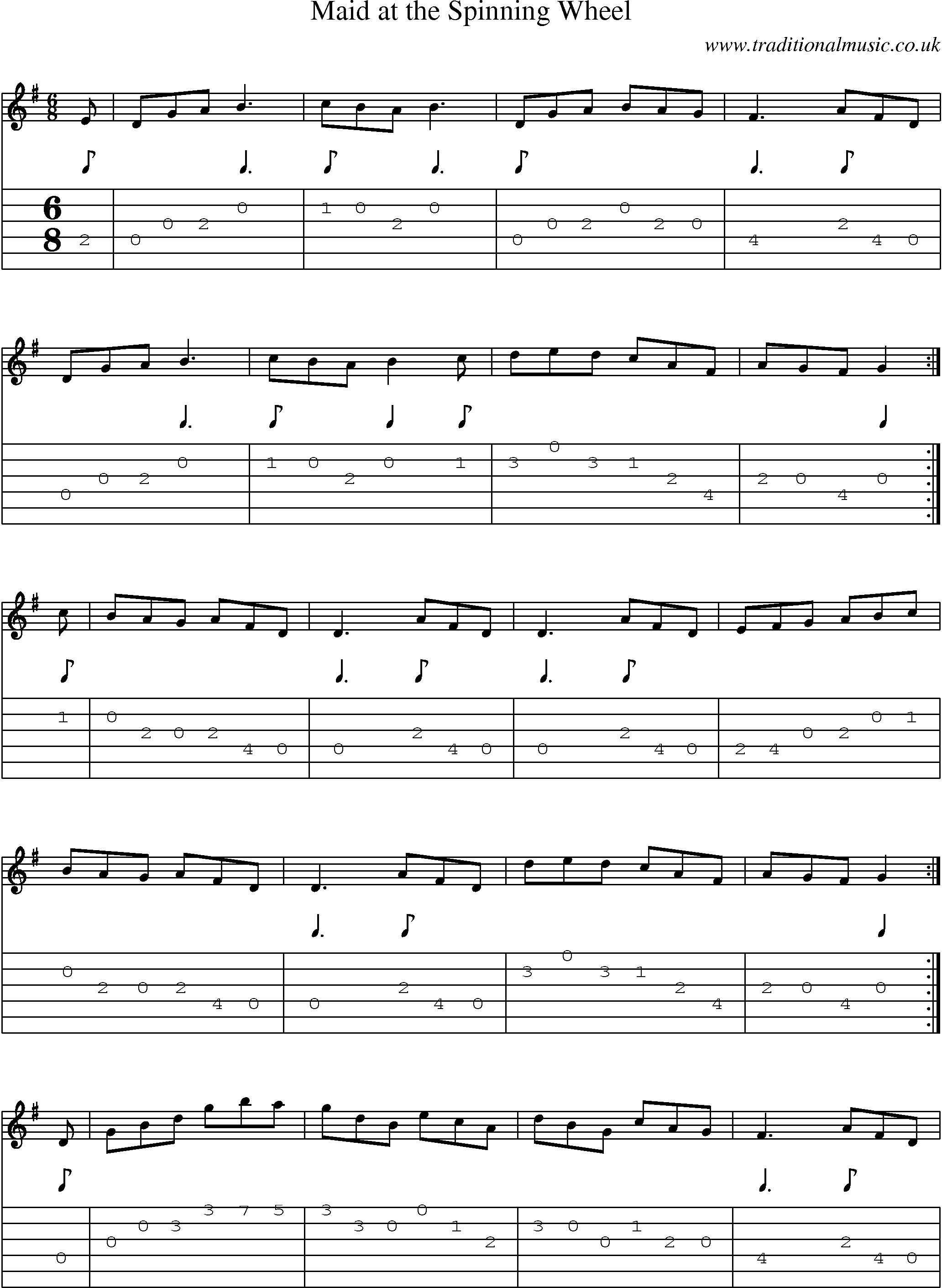 Music Score and Guitar Tabs for Maid At Spinning Wheel