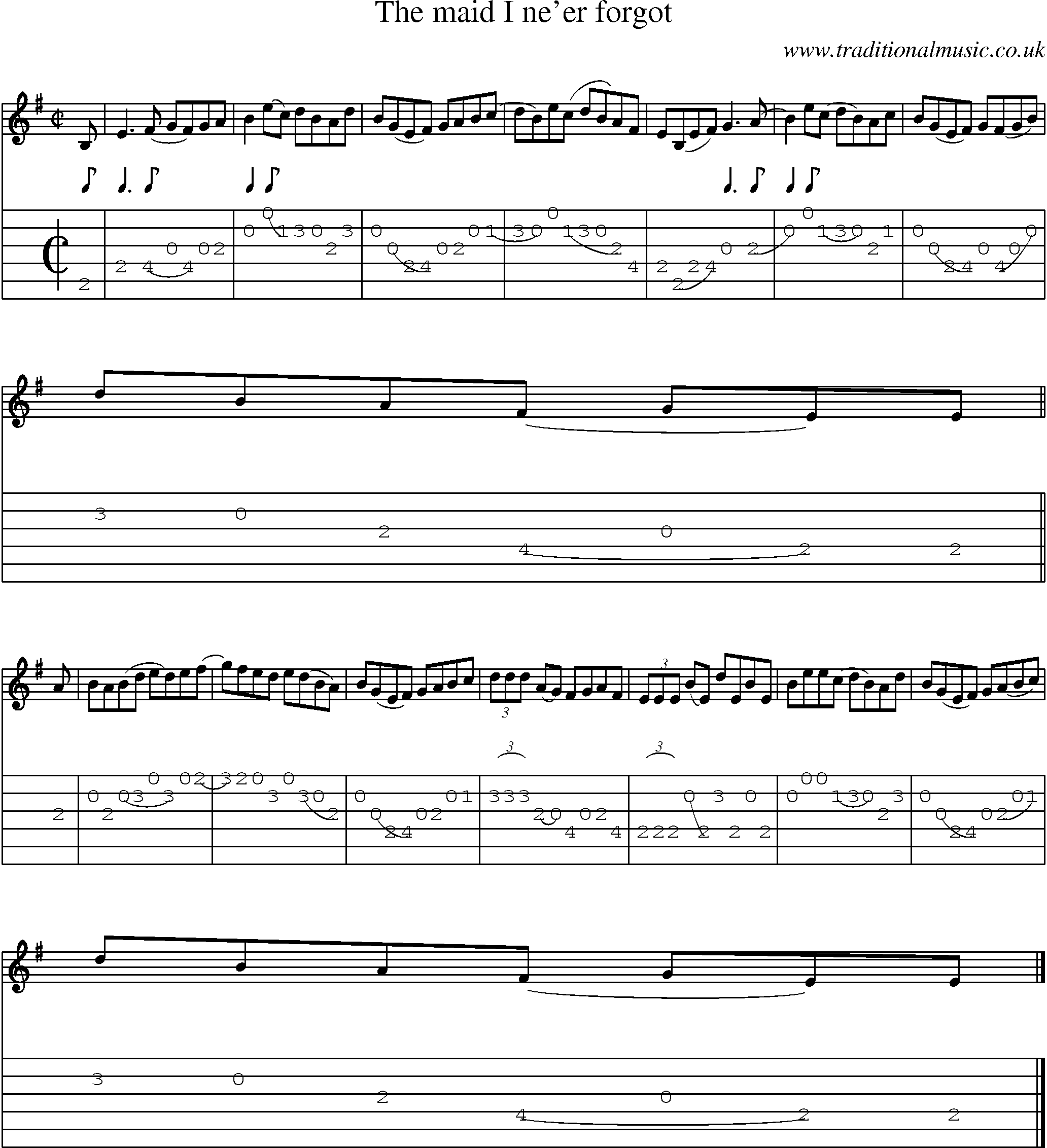 Music Score and Guitar Tabs for Maid I Neer Forgot