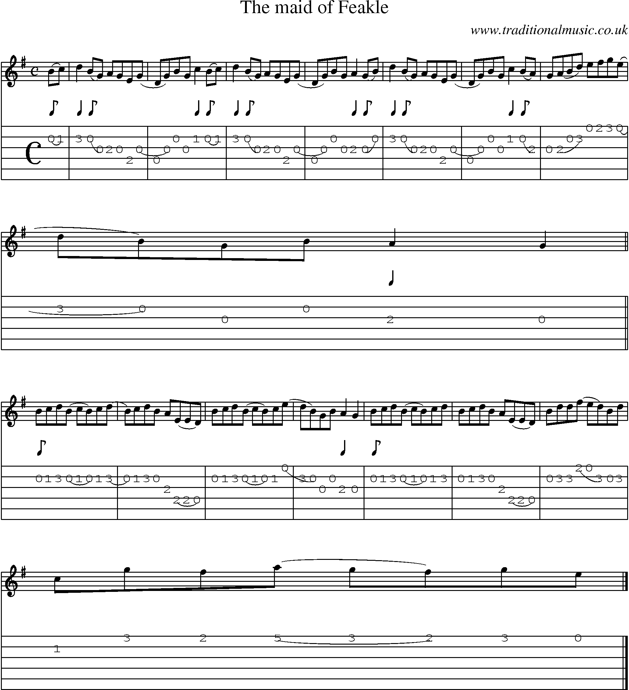 Music Score and Guitar Tabs for Maid Of Feakle