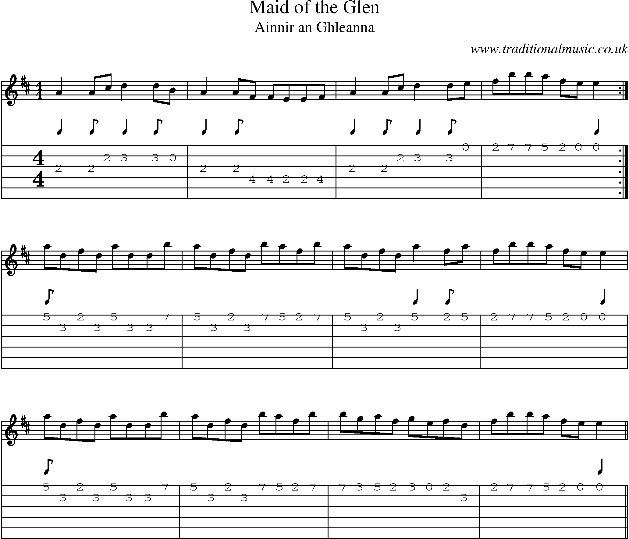 Music Score and Guitar Tabs for Maid Of Glen