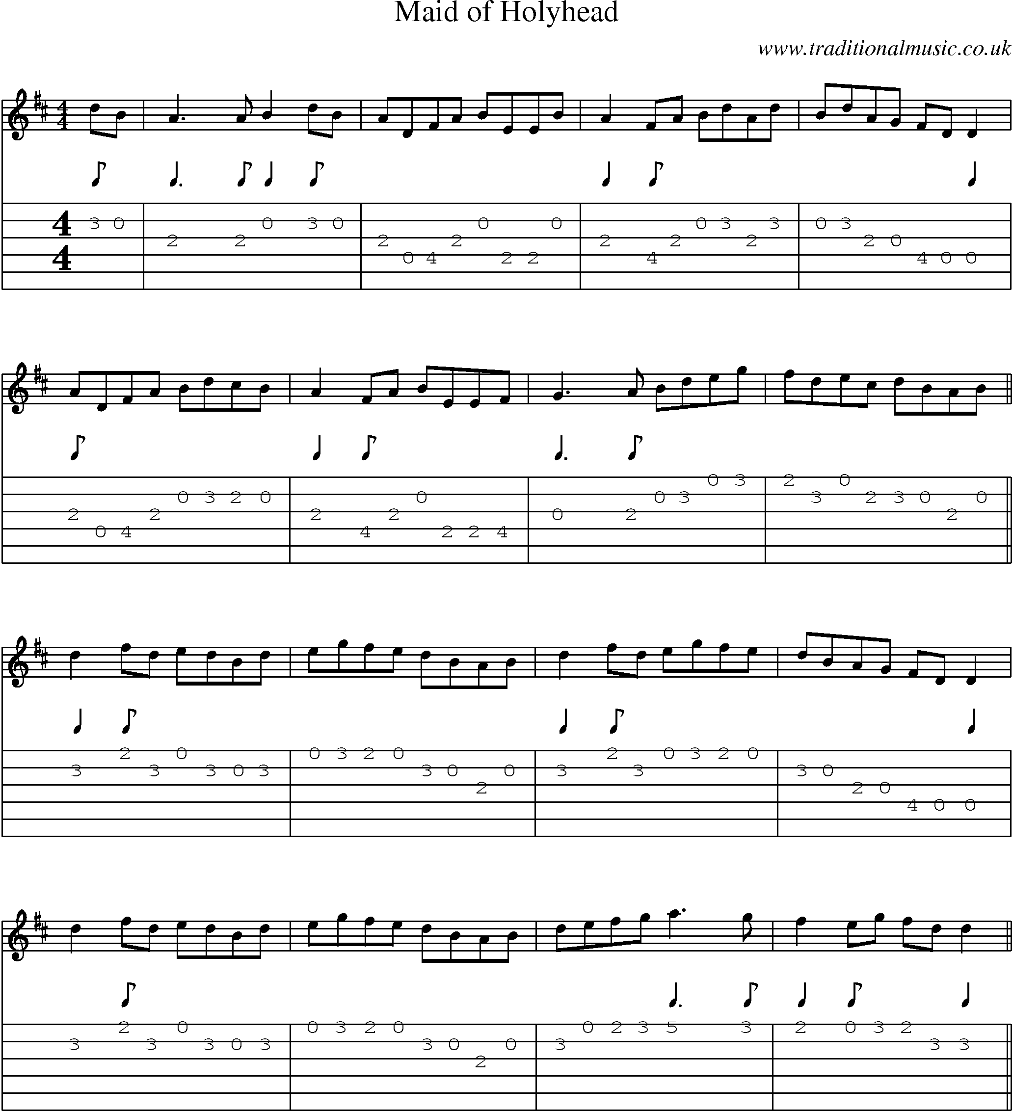 Music Score and Guitar Tabs for Maid Of Holyhead