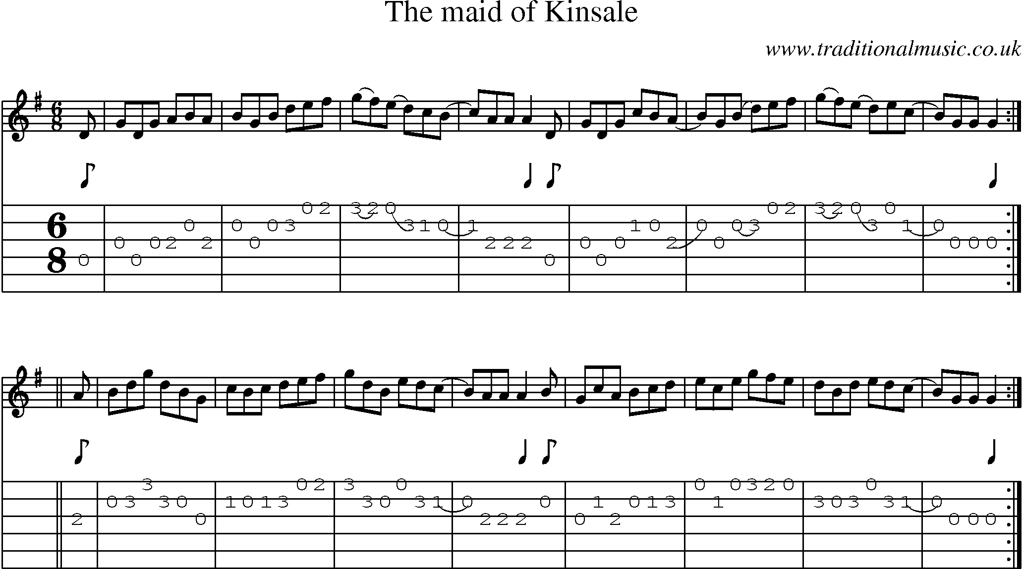 Music Score and Guitar Tabs for Maid Of Kinsale