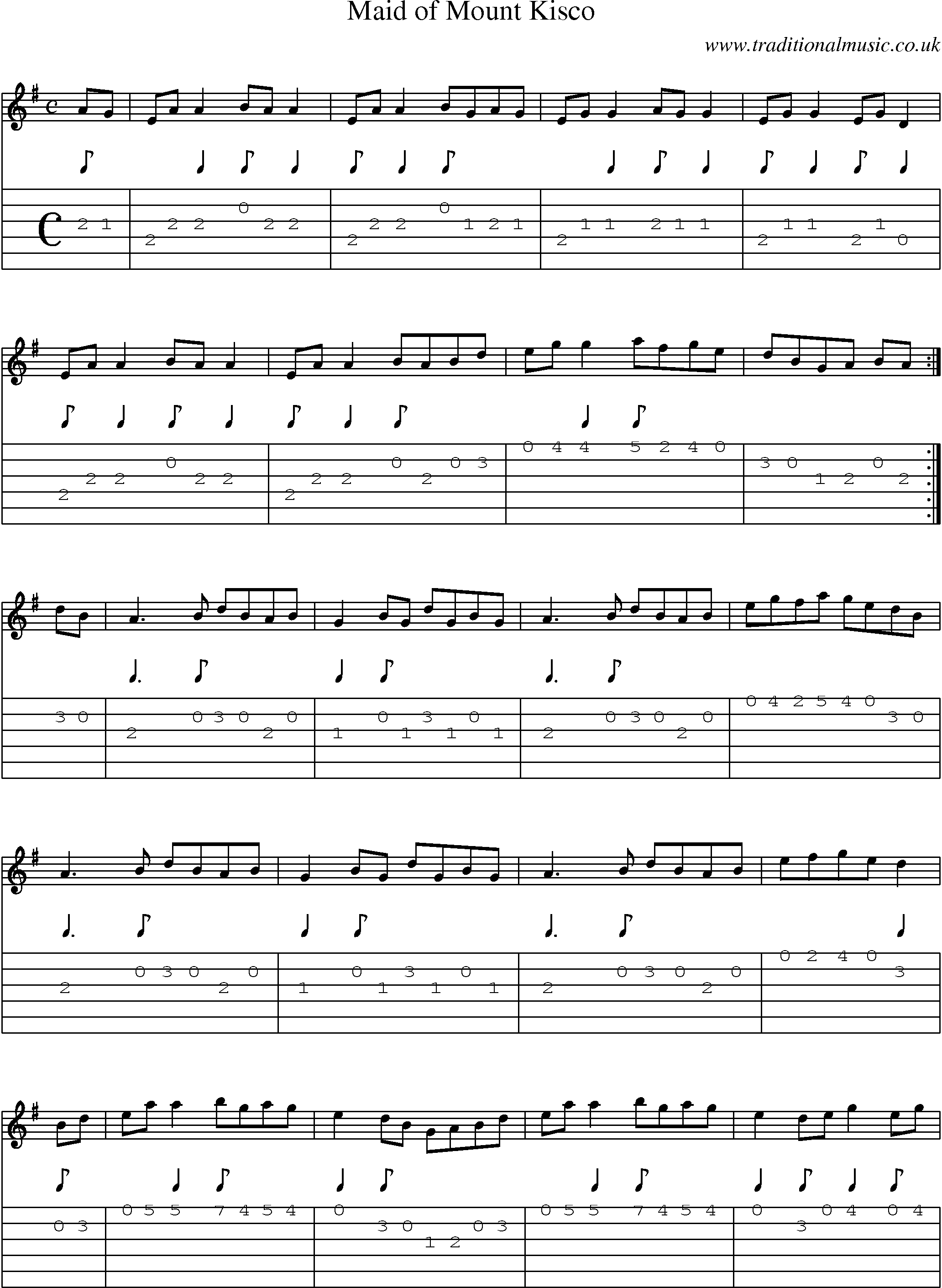 Music Score and Guitar Tabs for Maid Of Mount Kisco