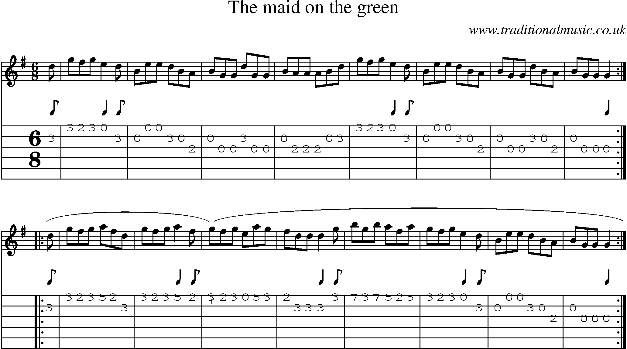 Music Score and Guitar Tabs for Maid On The Green