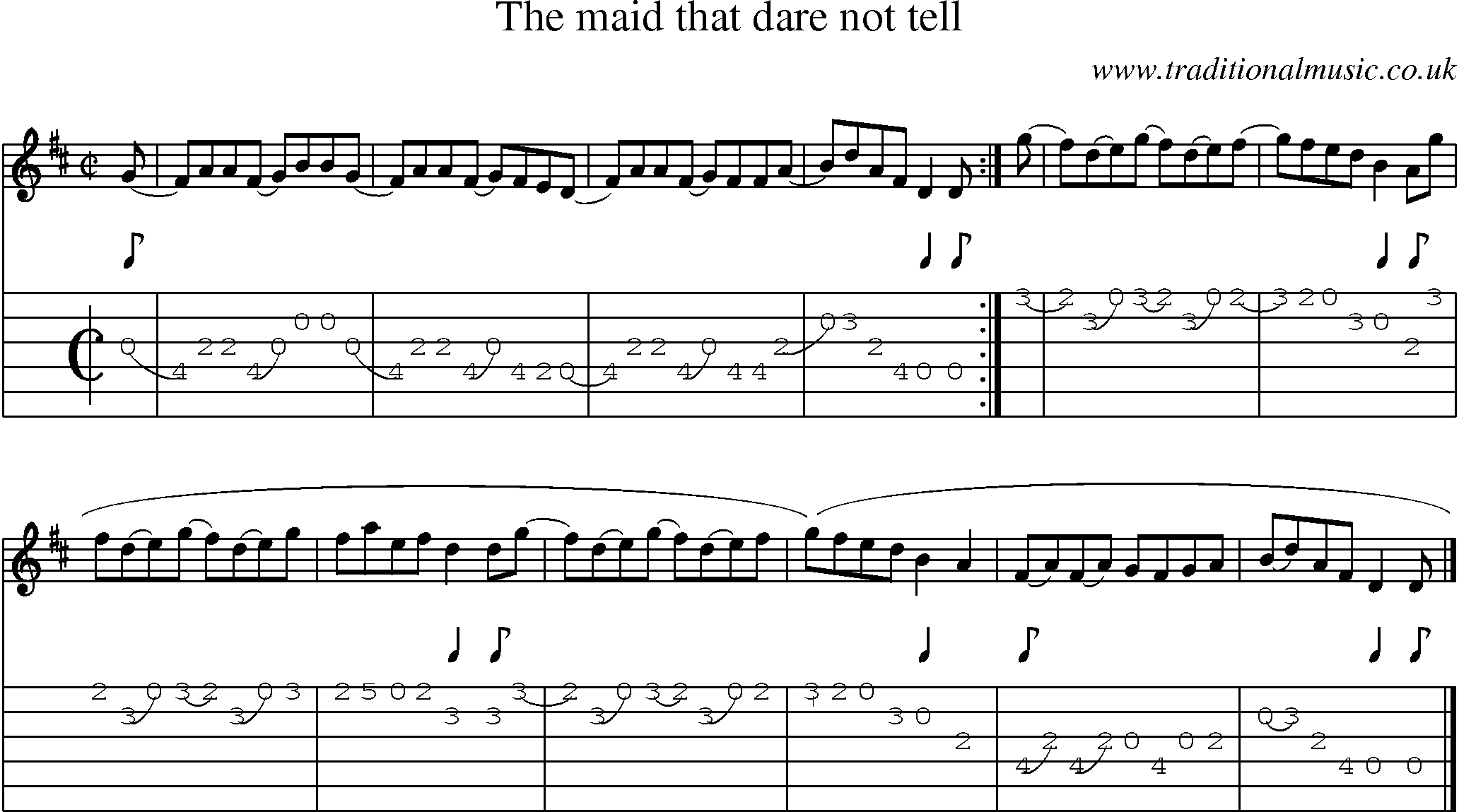 Music Score and Guitar Tabs for Maid That Dare Not Tell