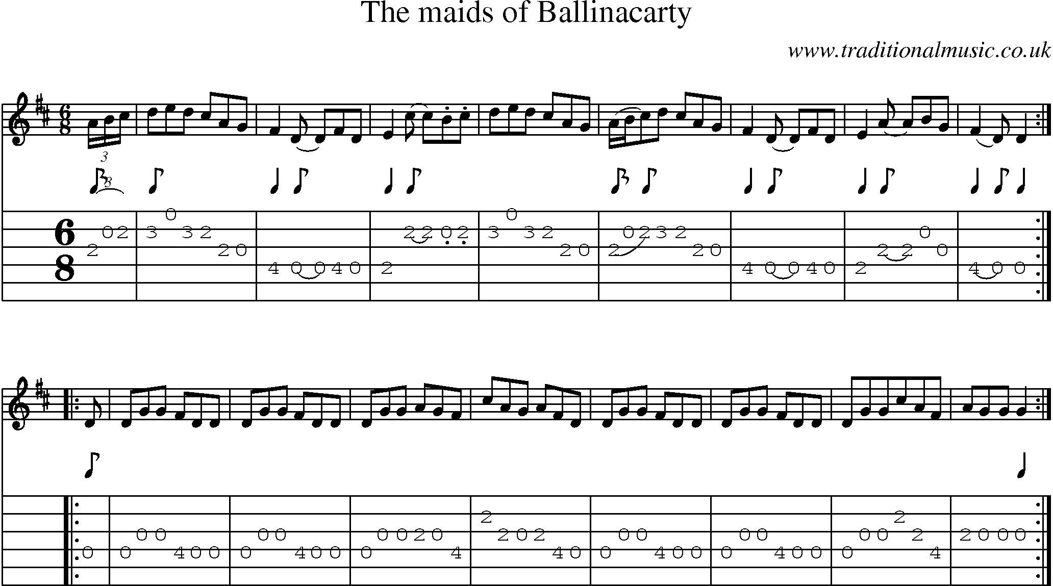 Music Score and Guitar Tabs for Maids Of Ballinacarty