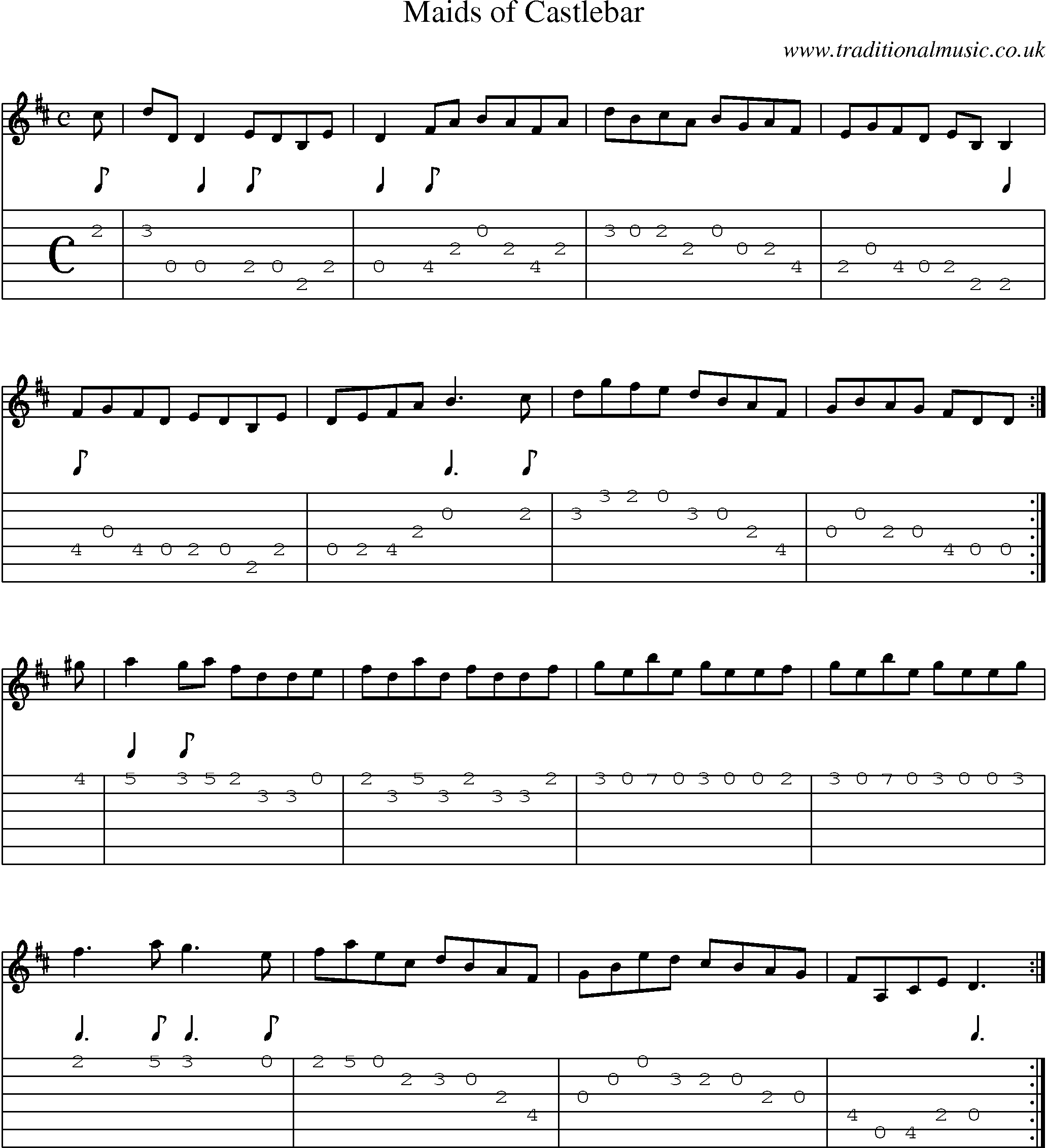 Music Score and Guitar Tabs for Maids Of Castlebar