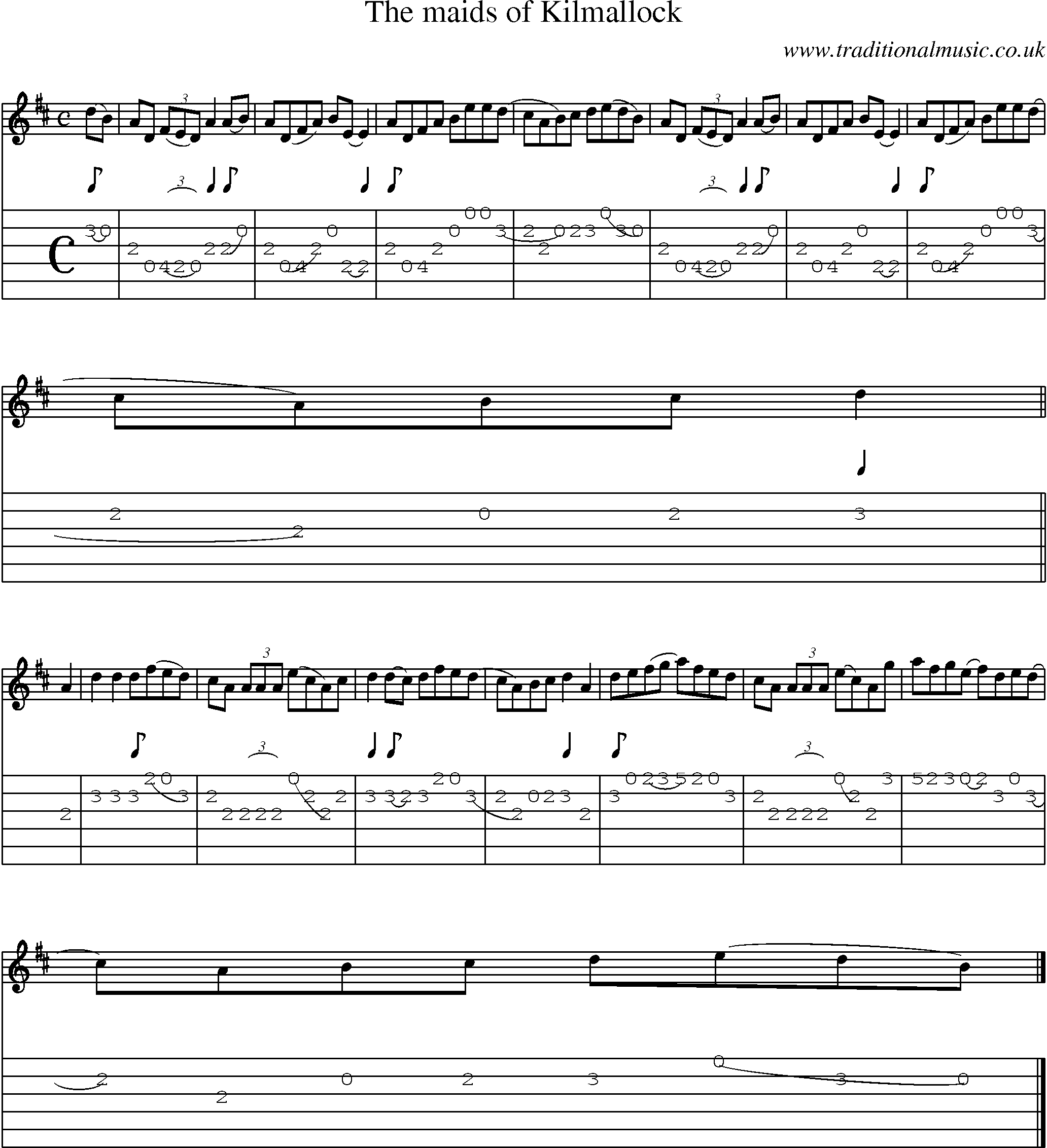Music Score and Guitar Tabs for Maids Of Kilmallock