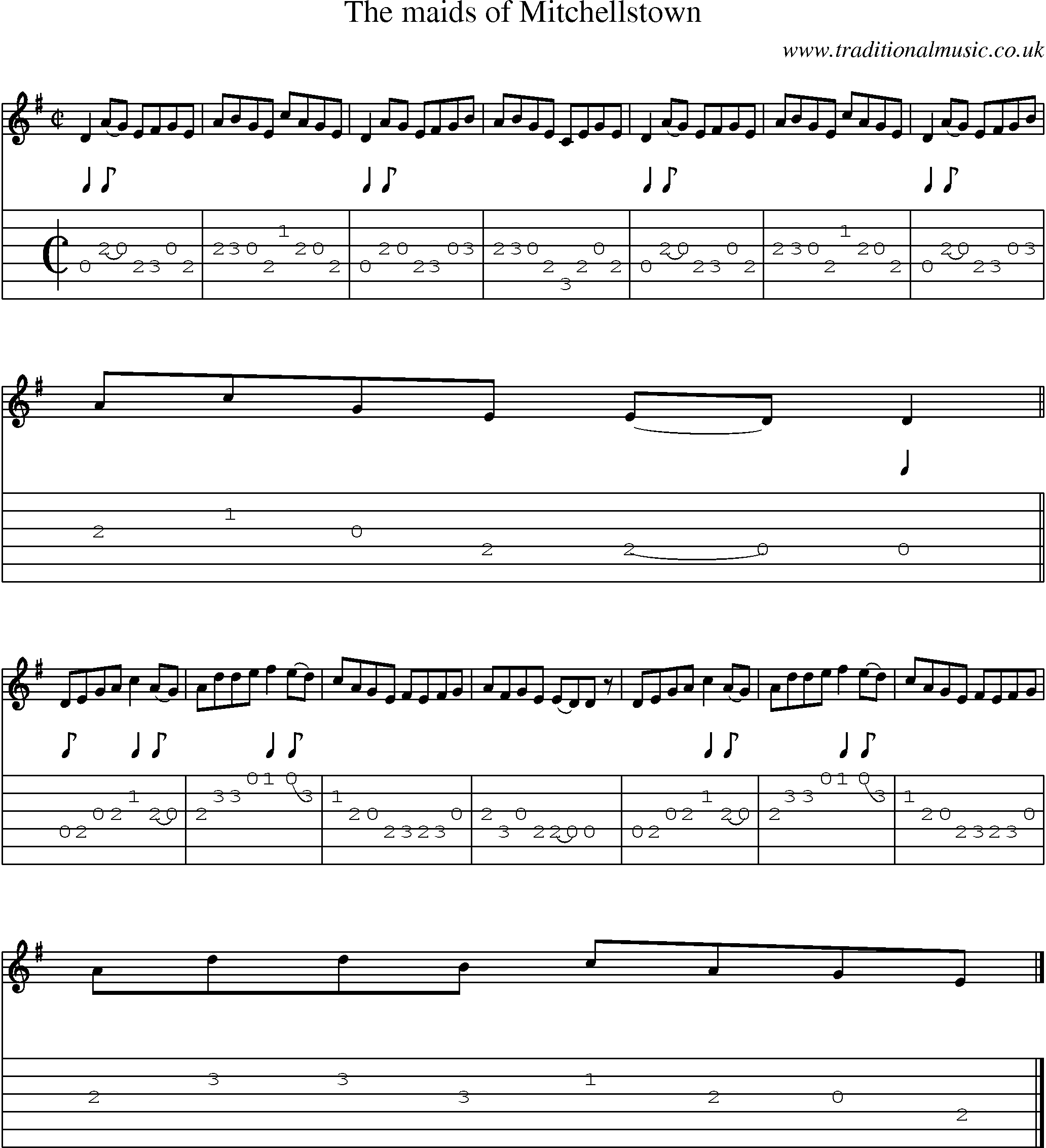 Music Score and Guitar Tabs for Maids Of Mitchellstown