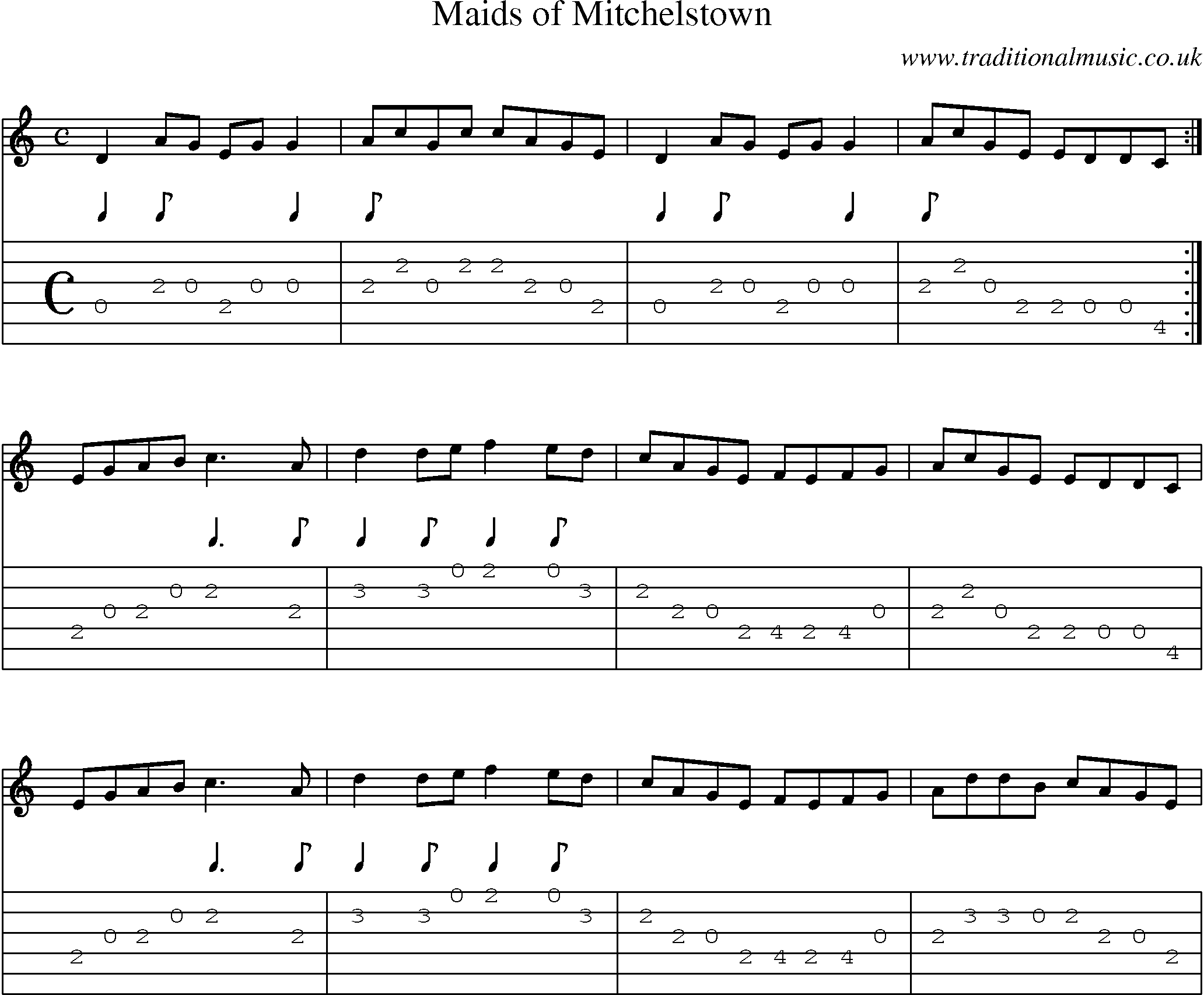 Music Score and Guitar Tabs for Maids Of Mitchelstown