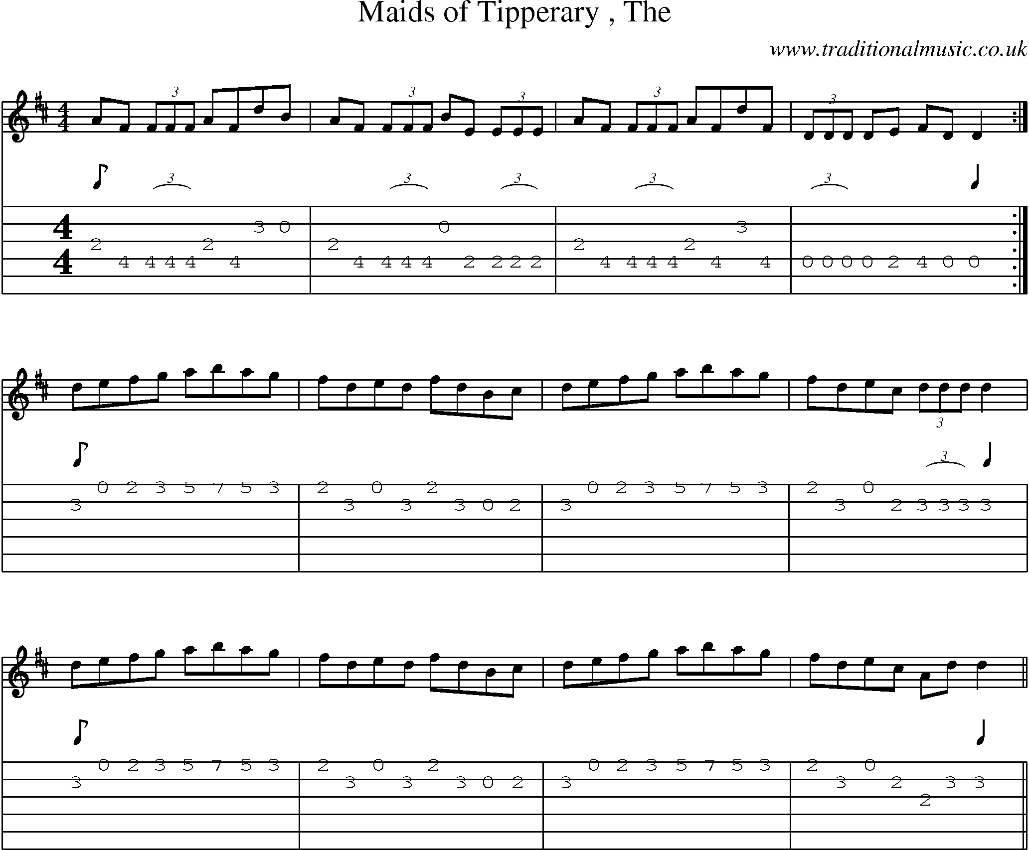 Music Score and Guitar Tabs for Maids Of Tipperary