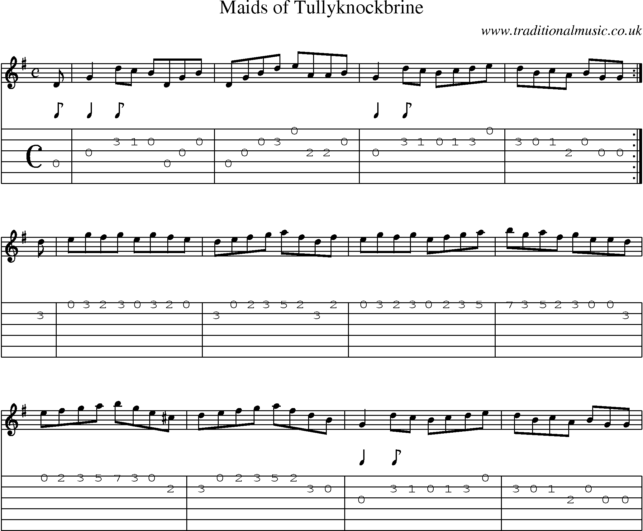 Music Score and Guitar Tabs for Maids Of Tullyknockbrine
